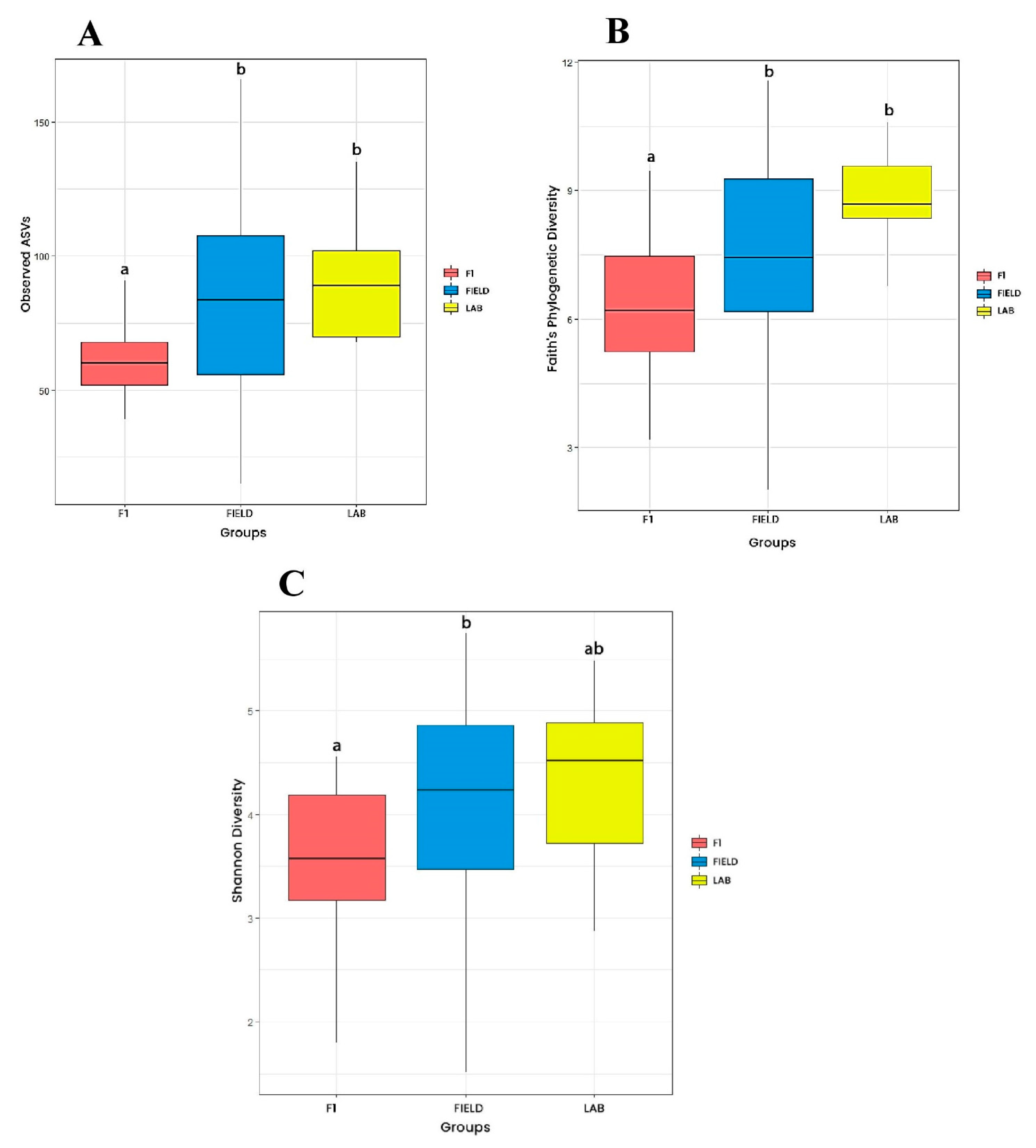 Viruses 15 01309 g002 Viruses 15 01309 g002