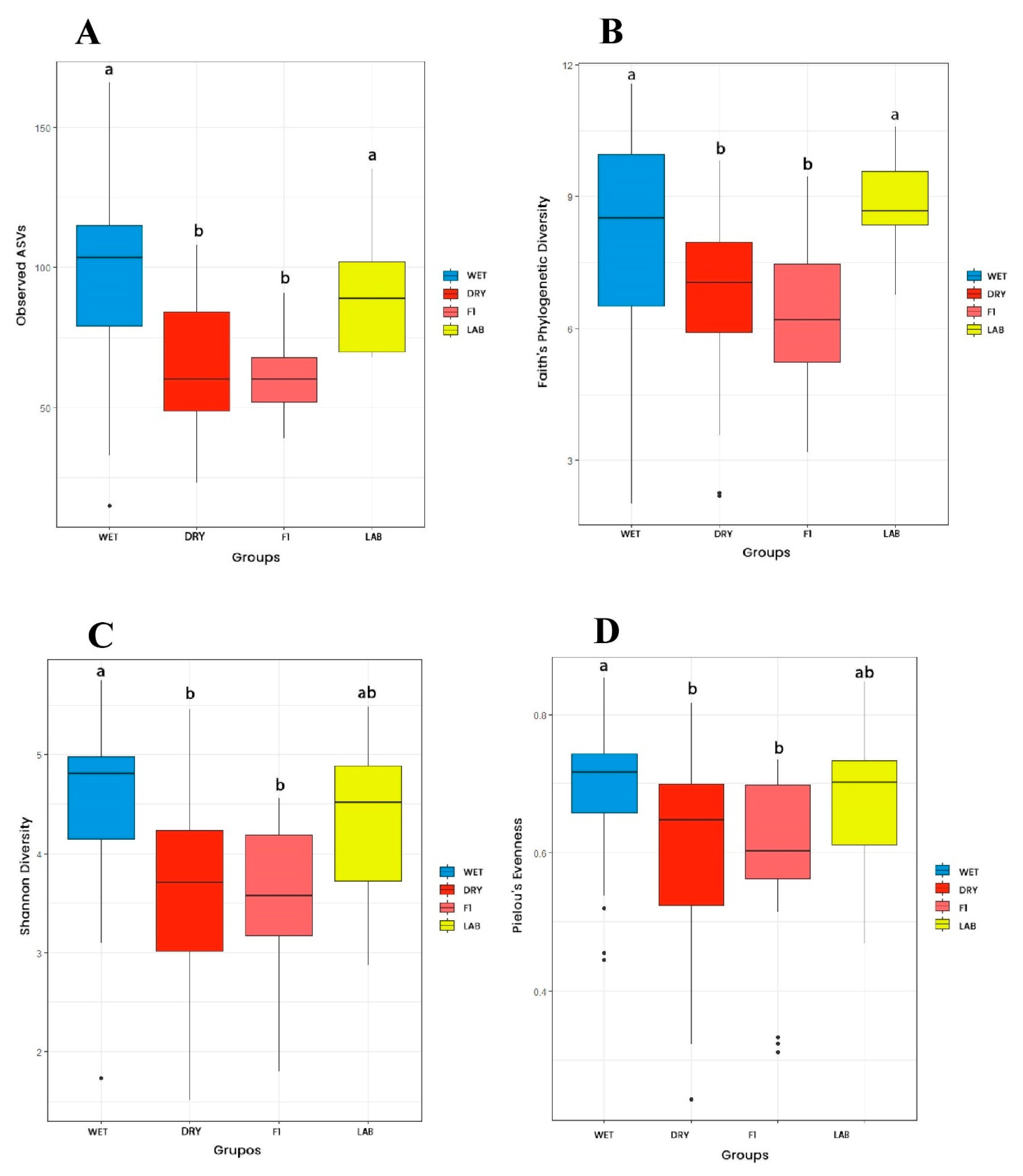 Viruses 15 01309 g003 Viruses 15 01309 g003