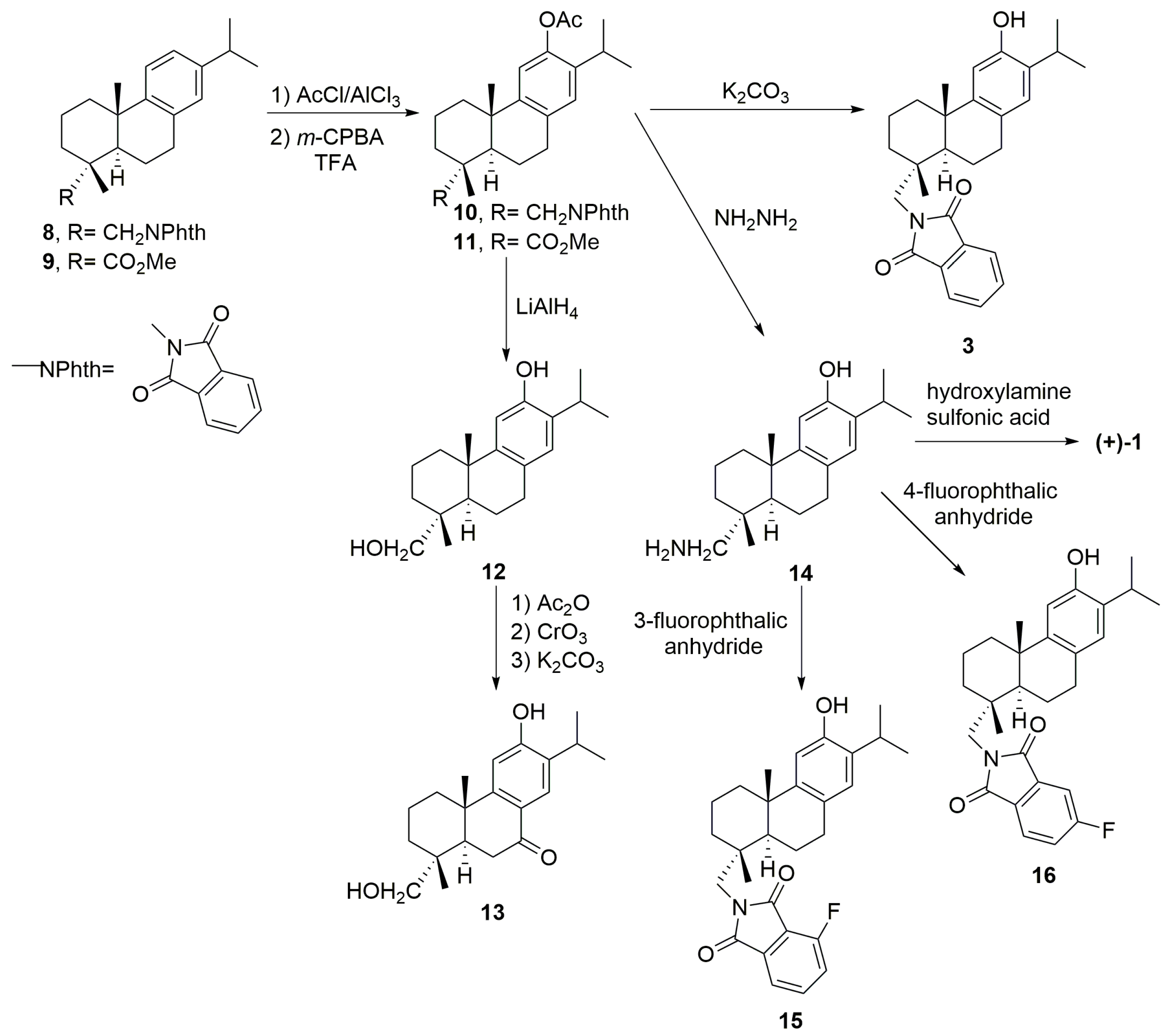 Viruses 15 01342 sch001 Viruses 15 01342 sch001