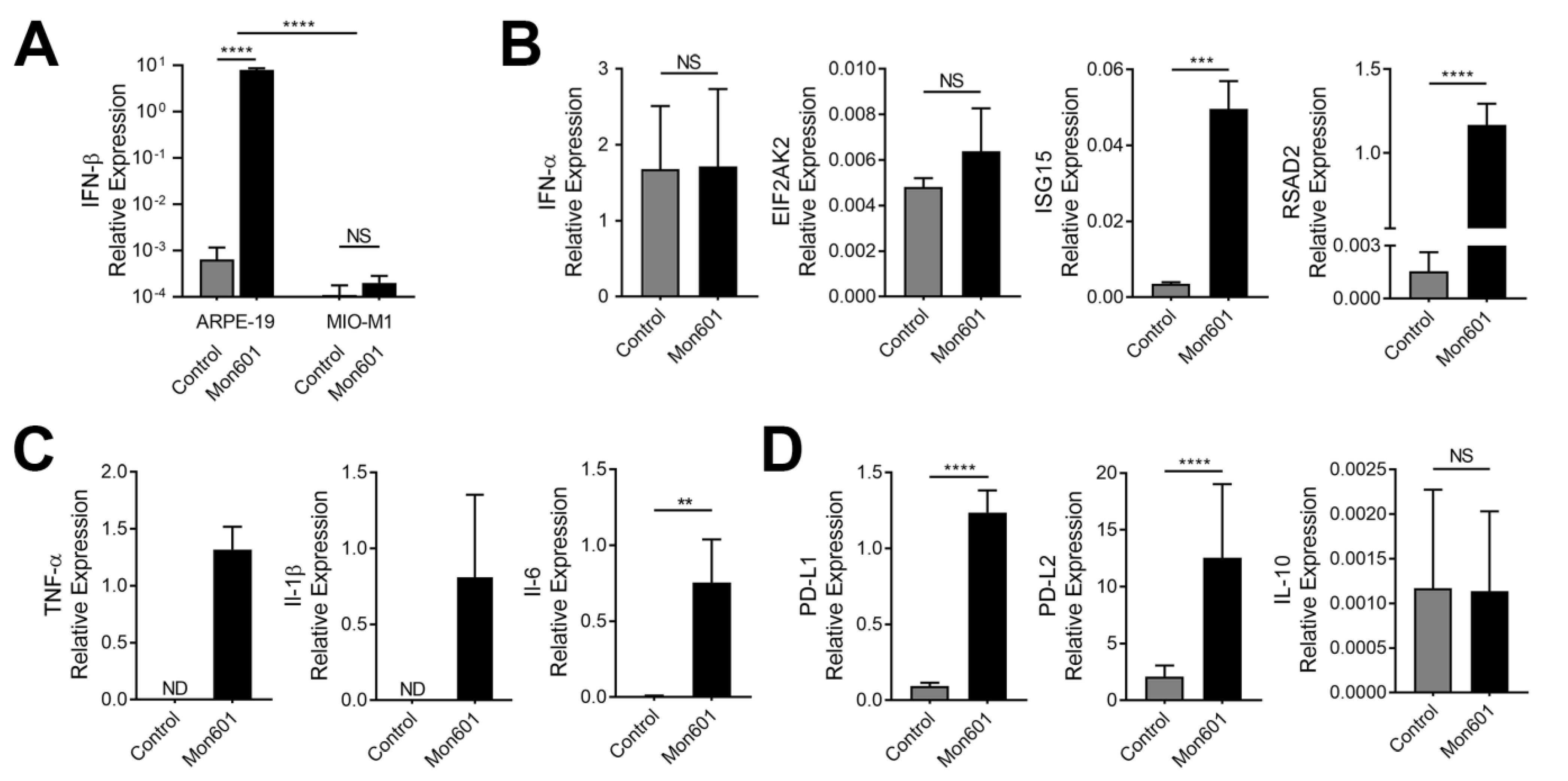 Viruses 15 01410 g002 Viruses 15 01410 g002