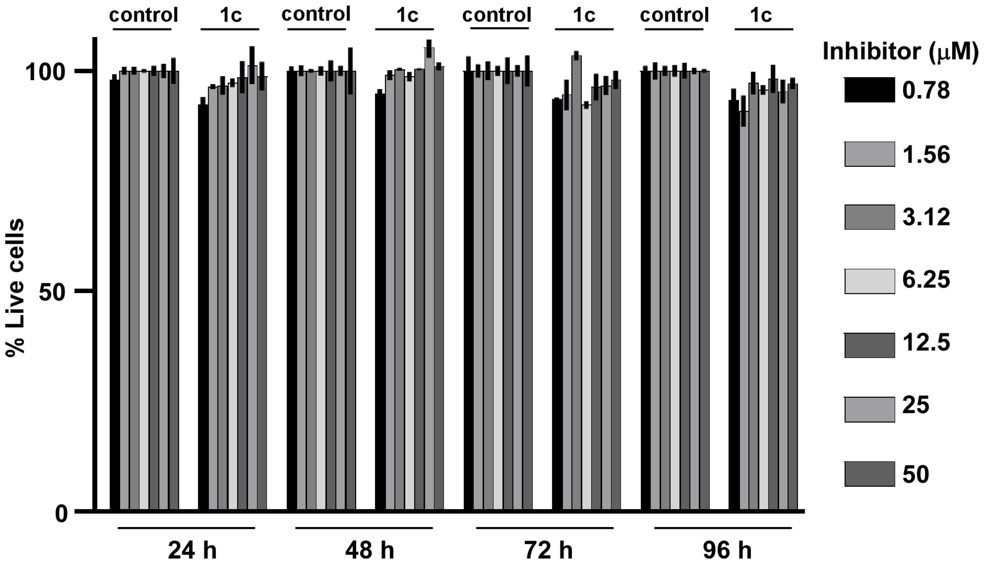 Viruses 15 01539 g004 Viruses 15 01539 g004