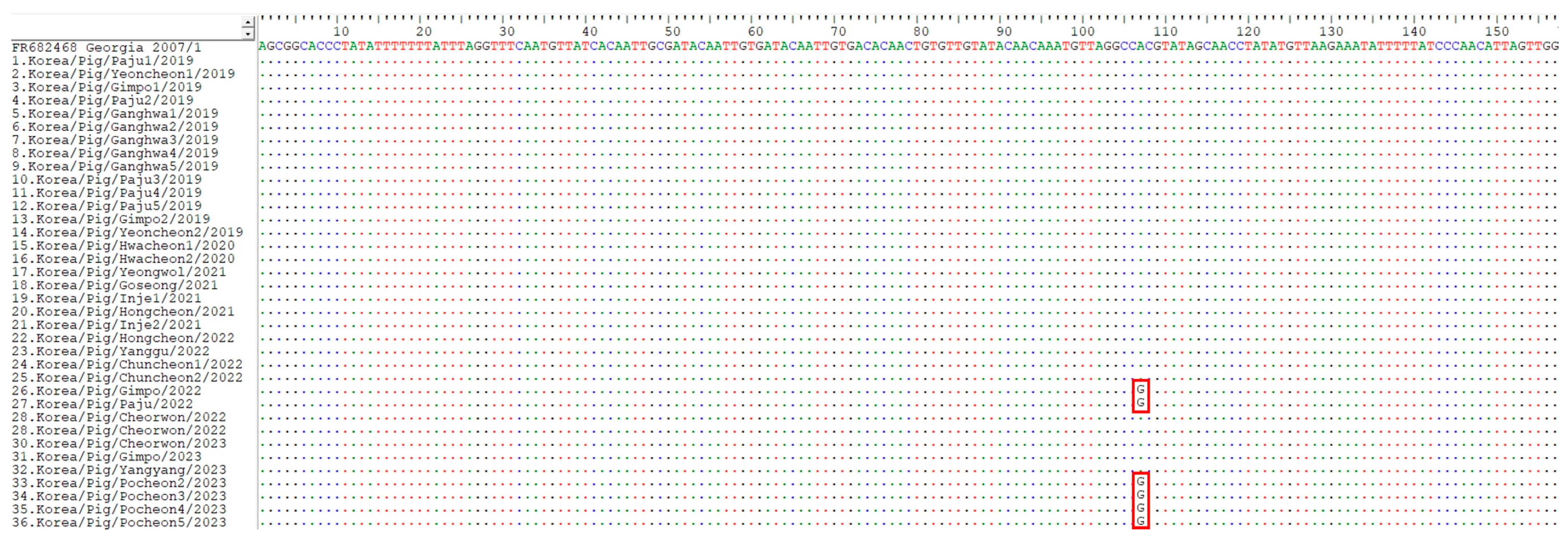 Viruses 15 01552 g003 Viruses 15 01552 g003