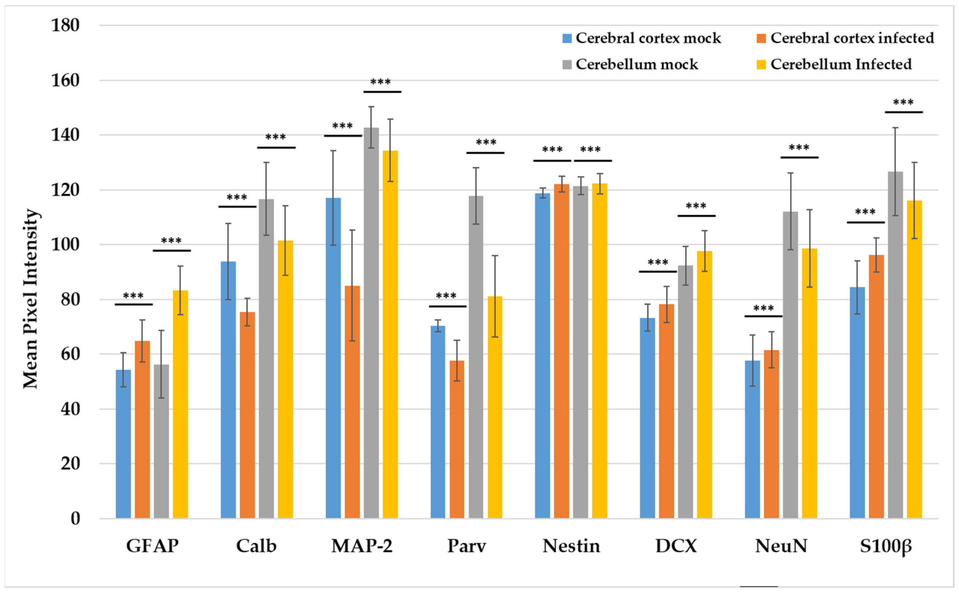 Viruses 15 01632 g006 Viruses 15 01632 g006