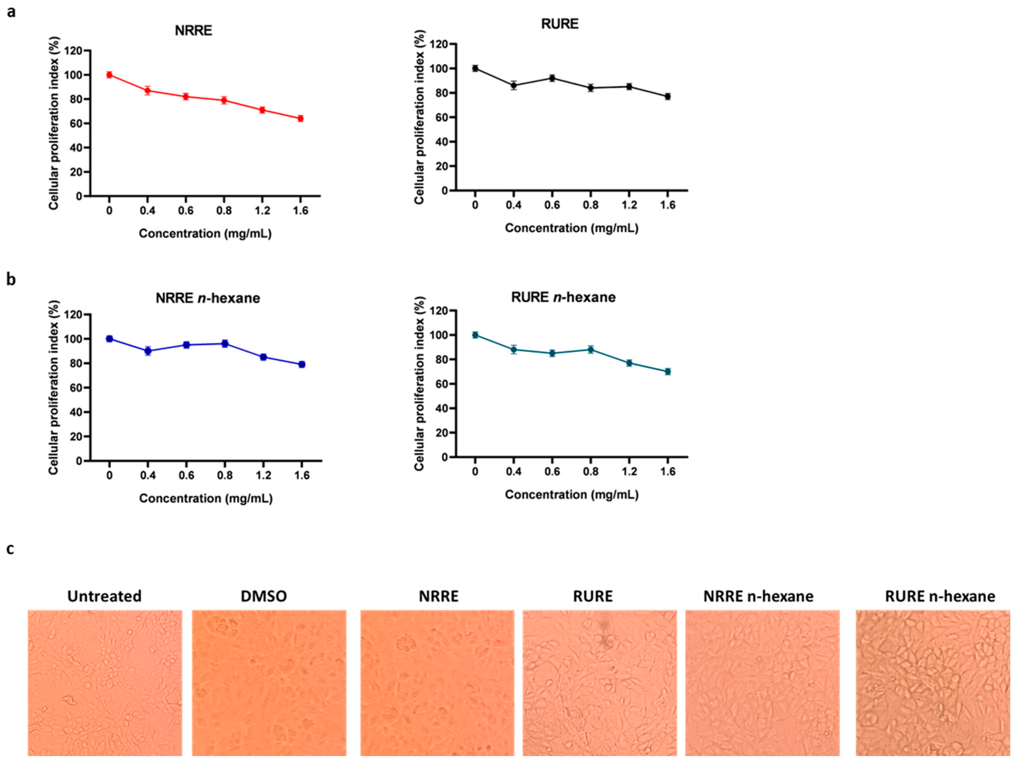 Viruses 15 01651 g001