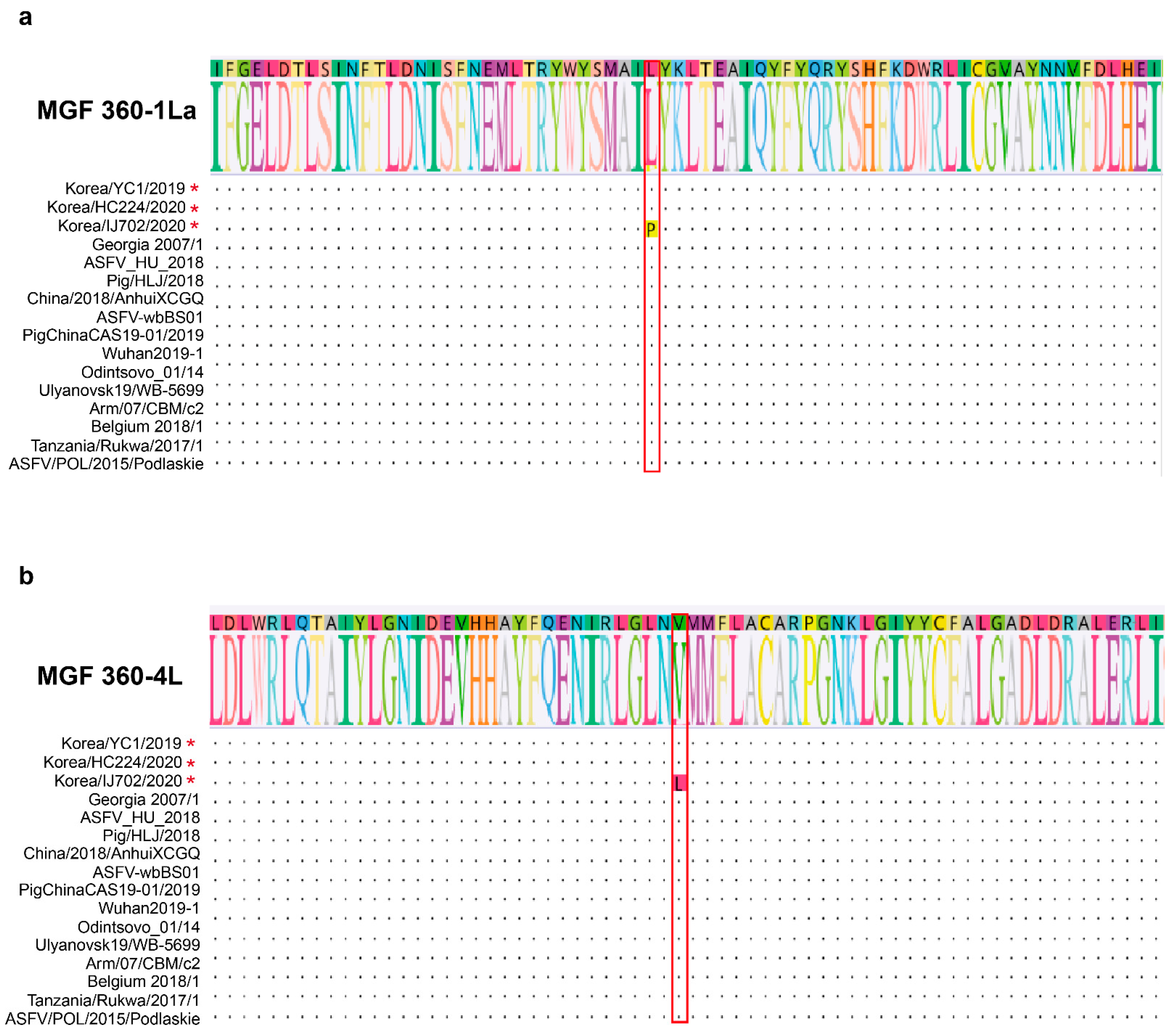 Viruses 15 01667 g005