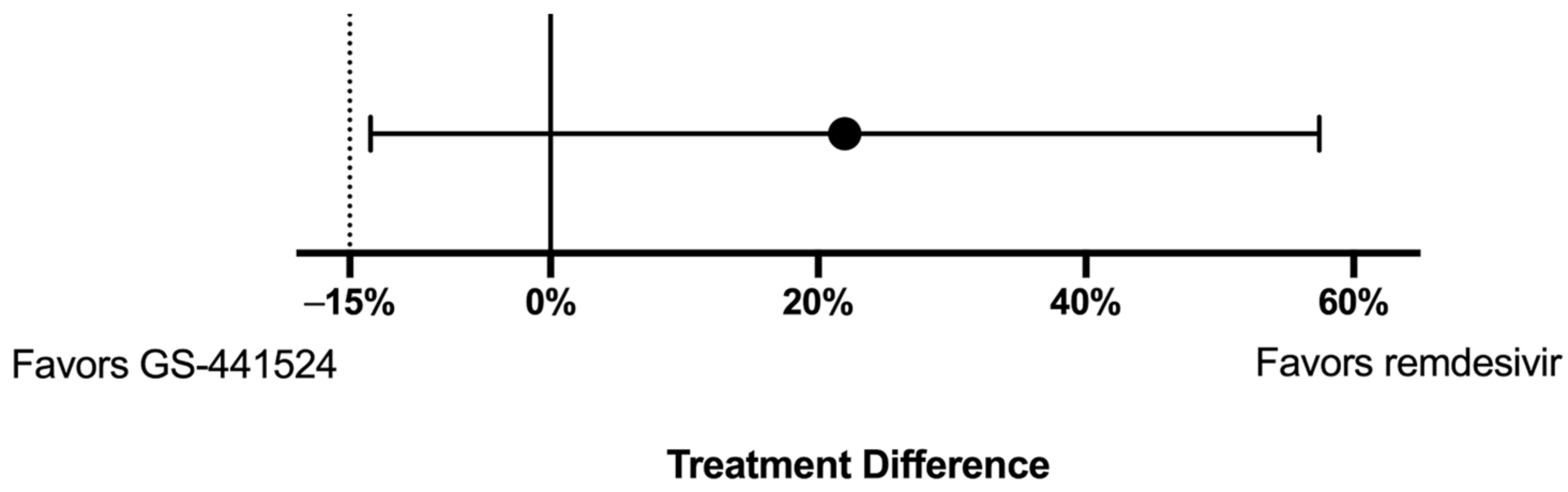 Viruses 15 01680 g003 Viruses 15 01680 g003