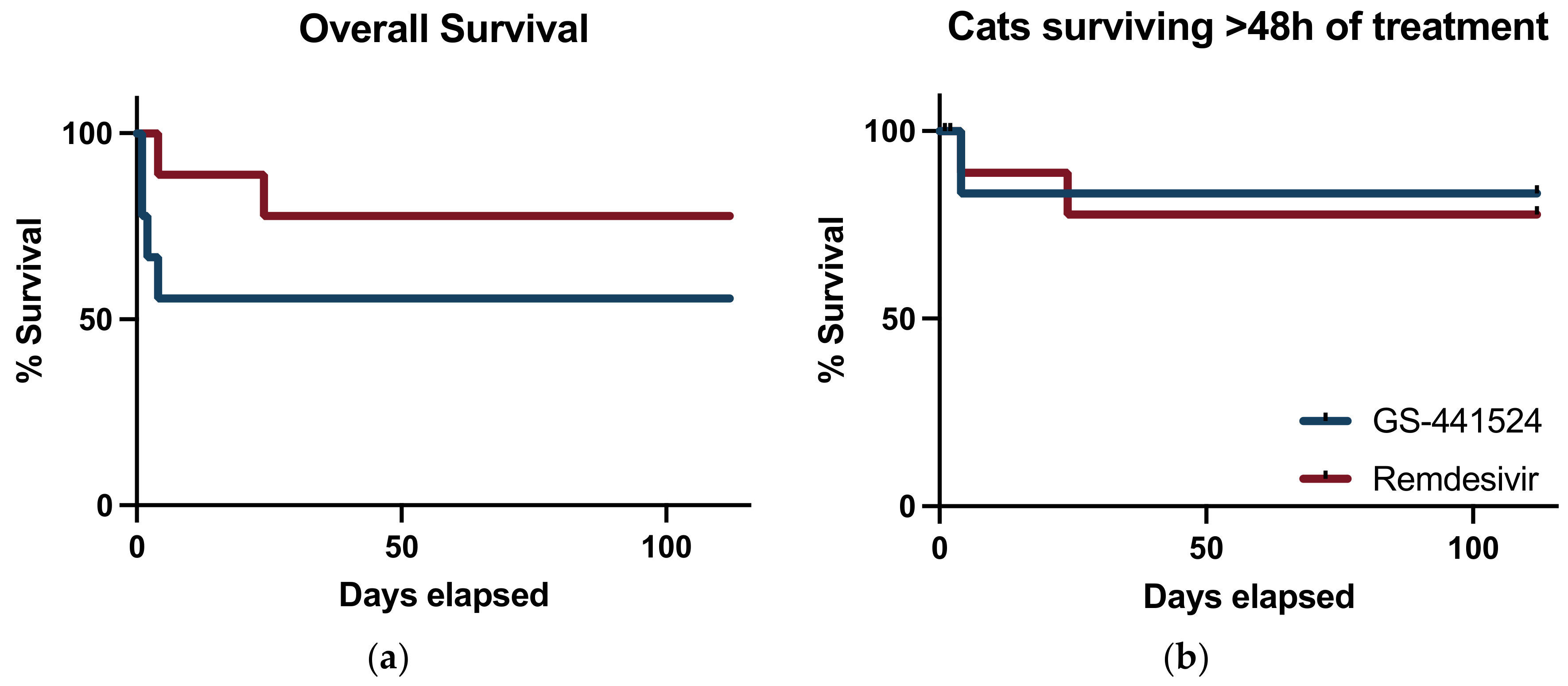 Viruses 15 01680 g004 Viruses 15 01680 g004