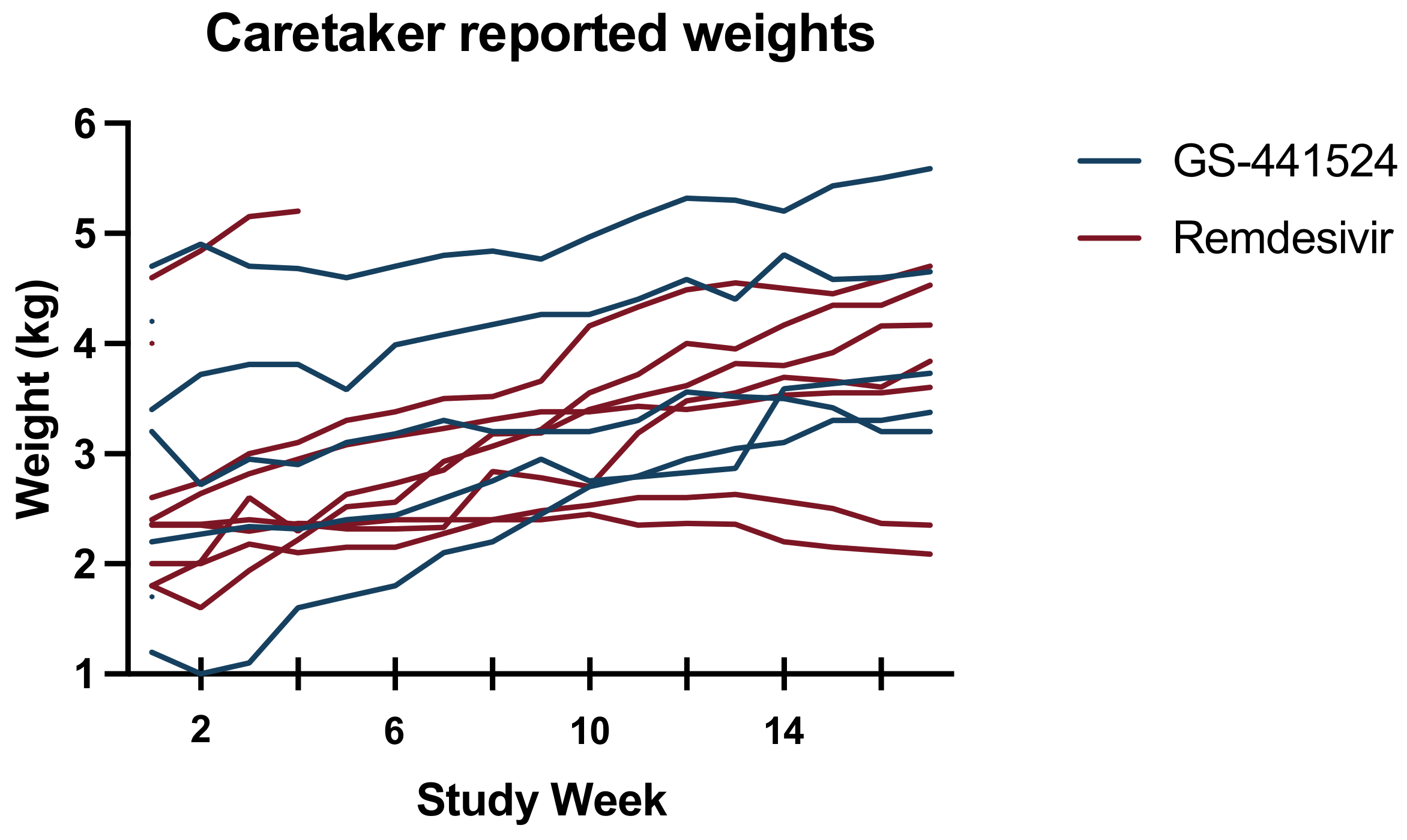 Viruses 15 01680 g006 Viruses 15 01680 g006