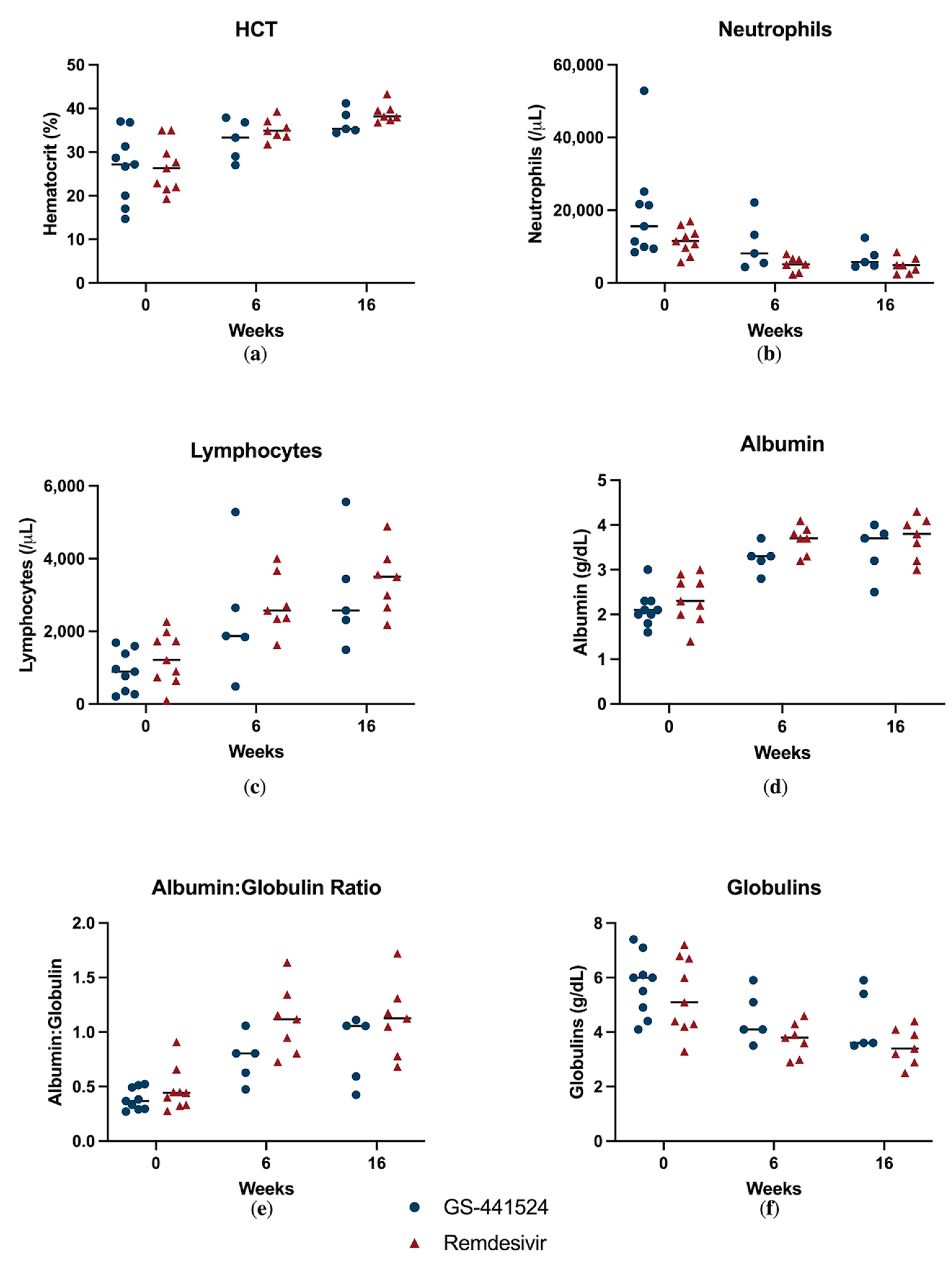 Viruses 15 01680 g007 Viruses 15 01680 g007