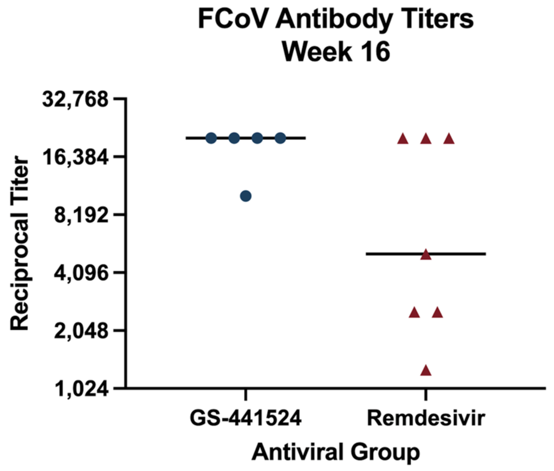 Viruses 15 01680 g008 Viruses 15 01680 g008