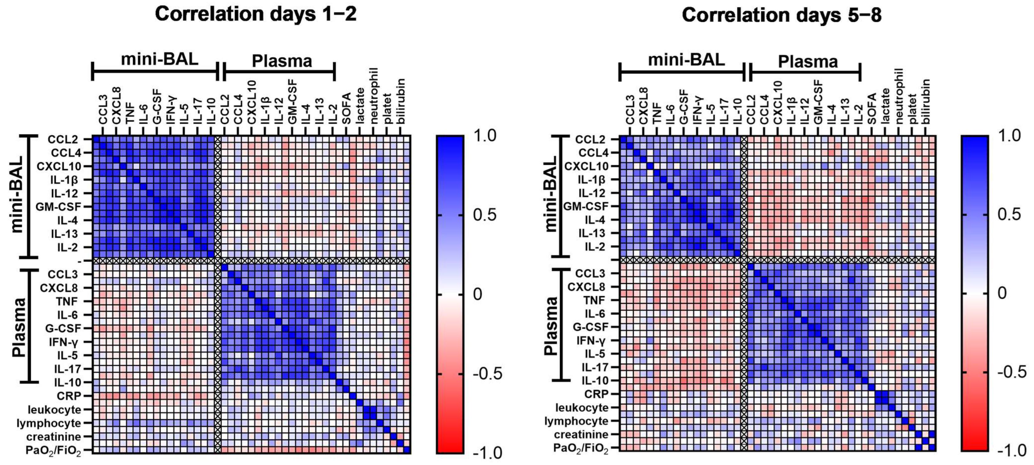 Viruses 15 01704 g001 Viruses 15 01704 g001