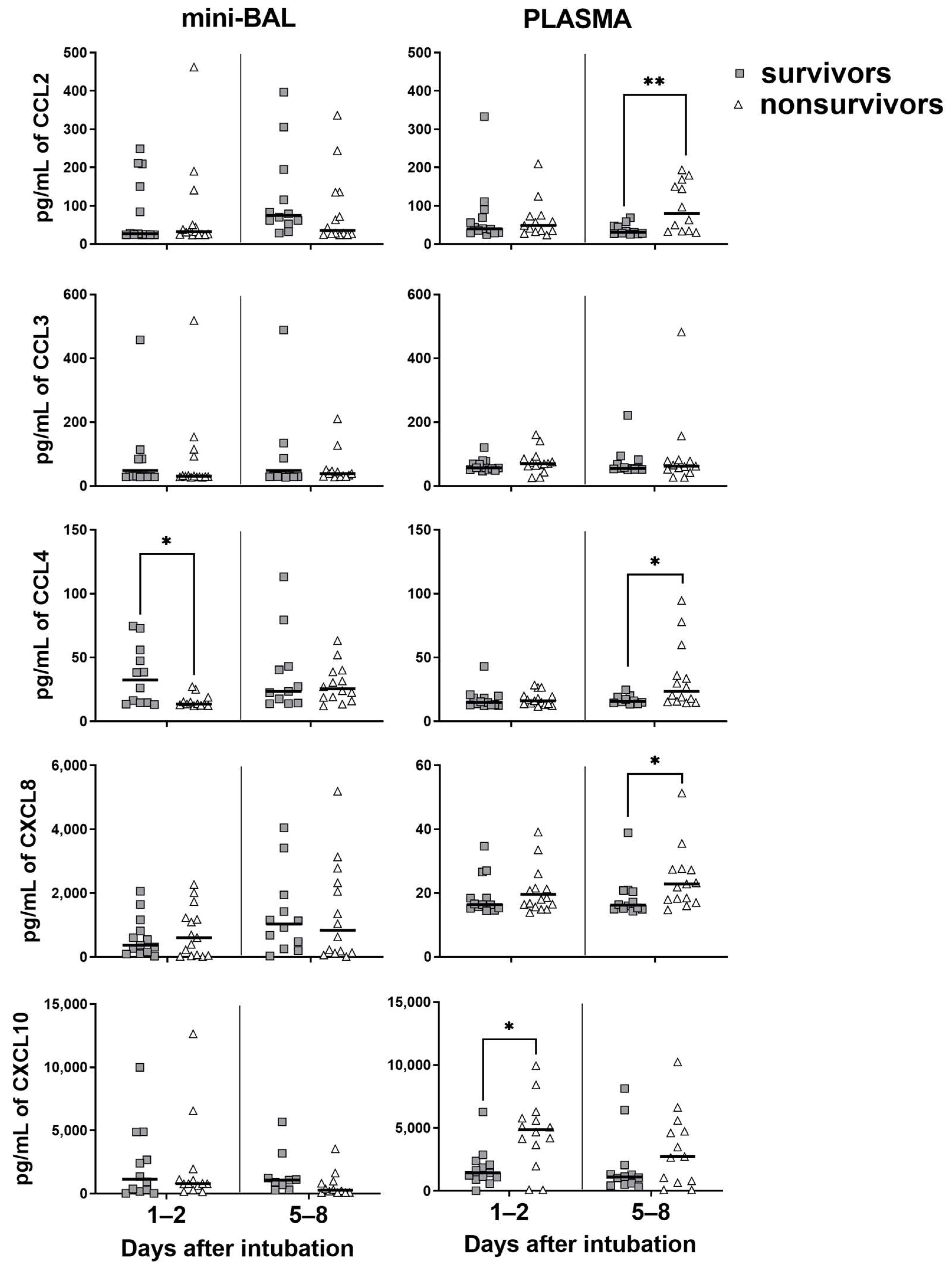 Viruses 15 01704 g003 Viruses 15 01704 g003