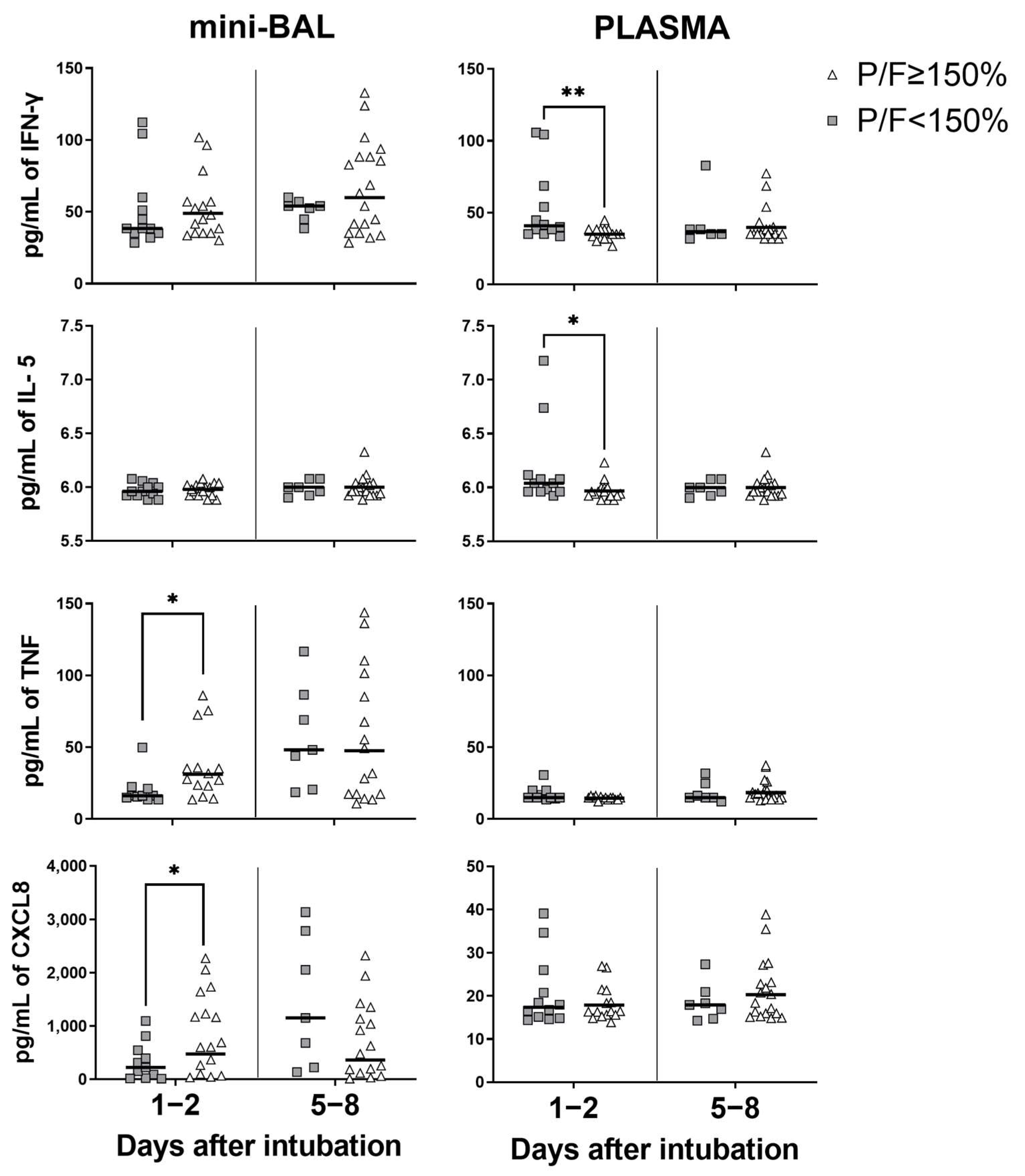 Viruses 15 01704 g004 Viruses 15 01704 g004