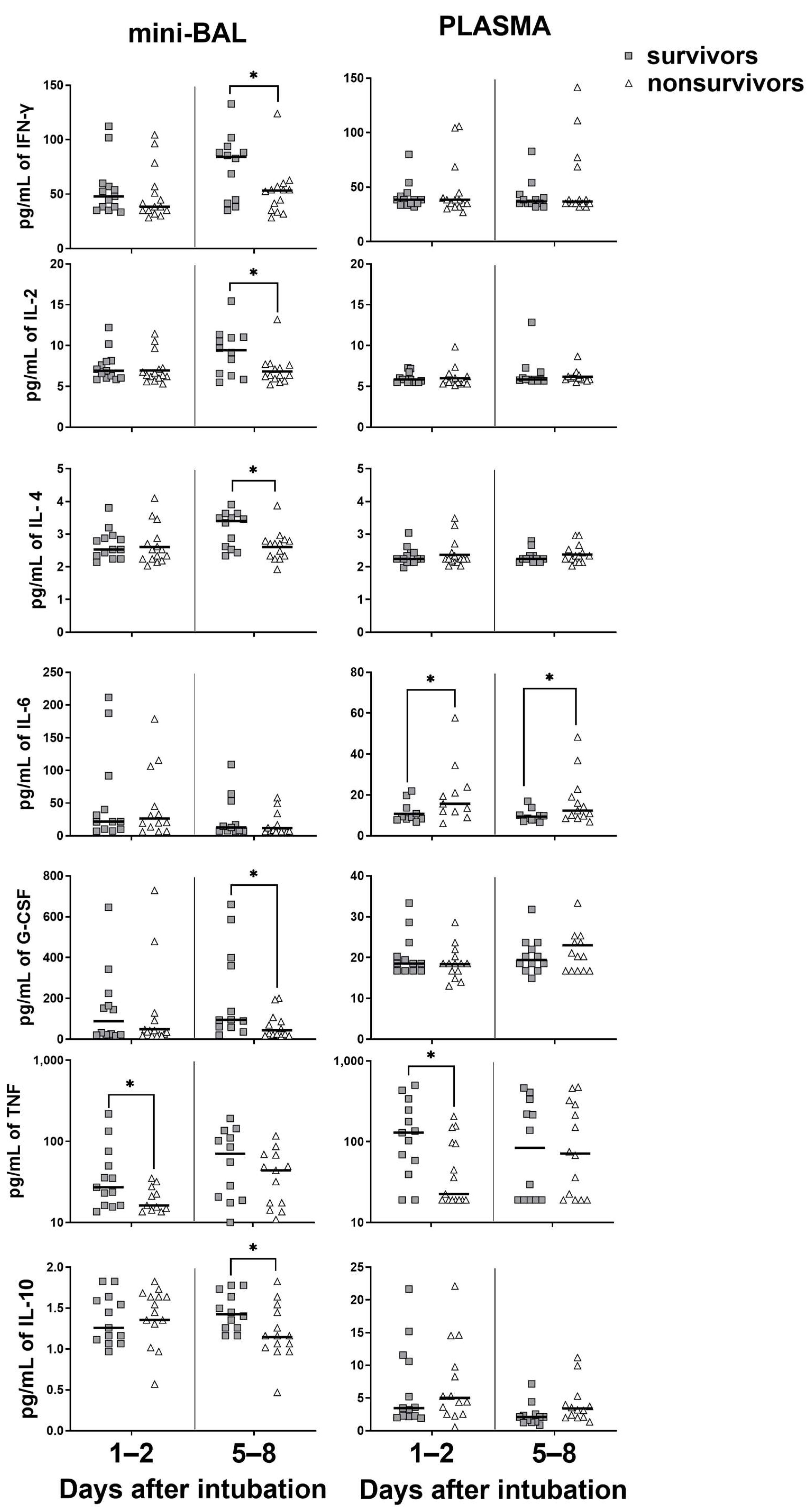 Viruses 15 01704 g005 Viruses 15 01704 g005
