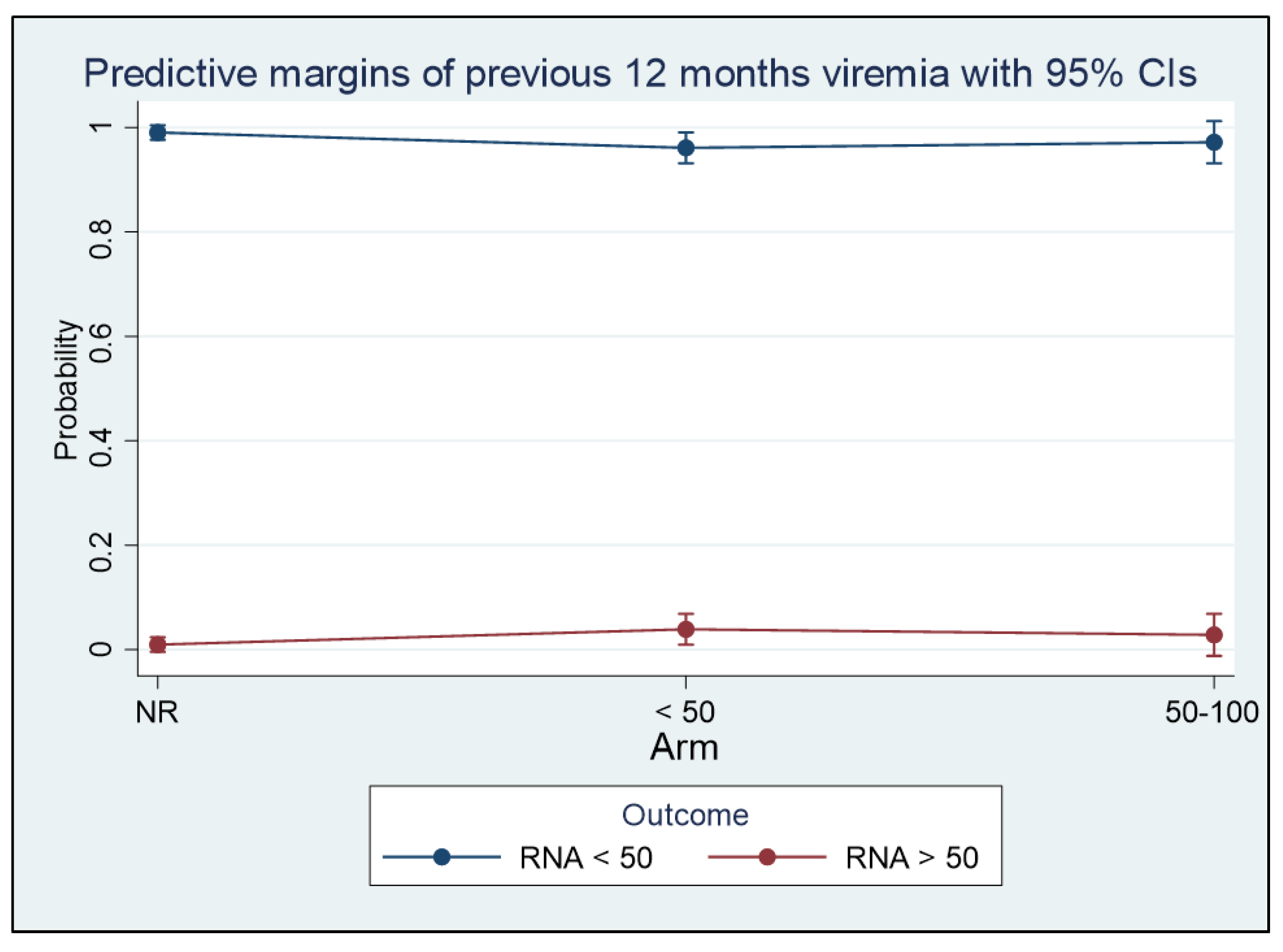 Viruses 15 01727 g004 Viruses 15 01727 g004