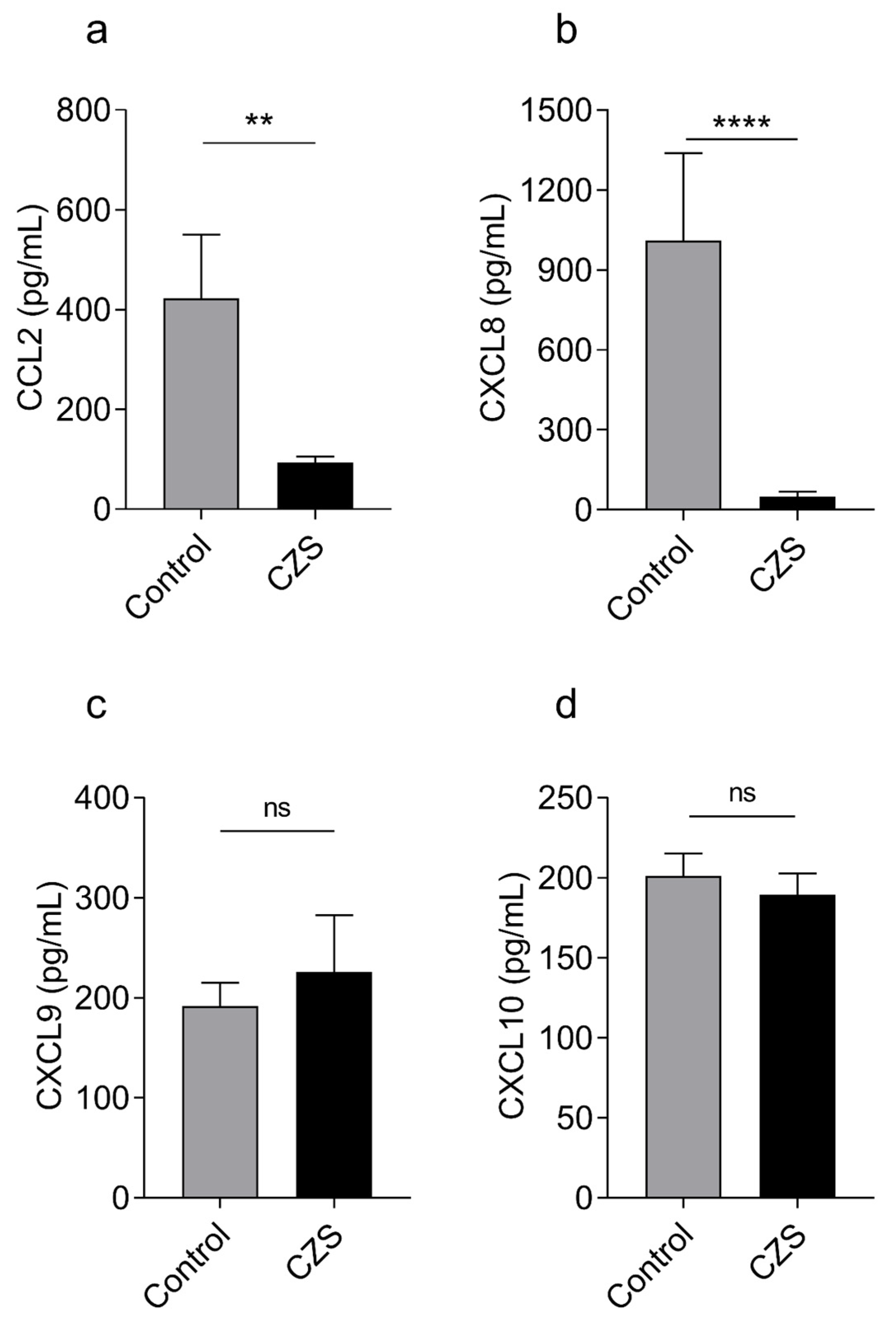 Viruses 15 01832 g003