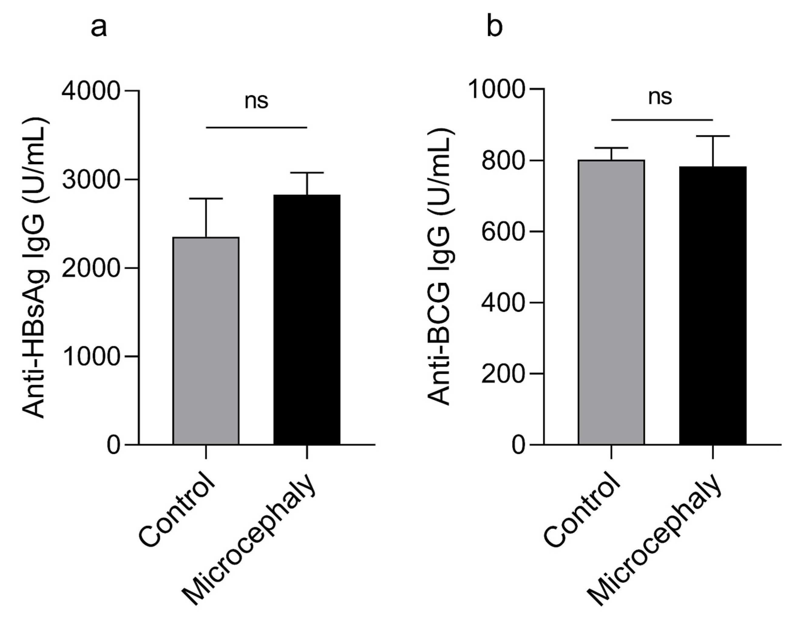 Viruses 15 01832 g0a1