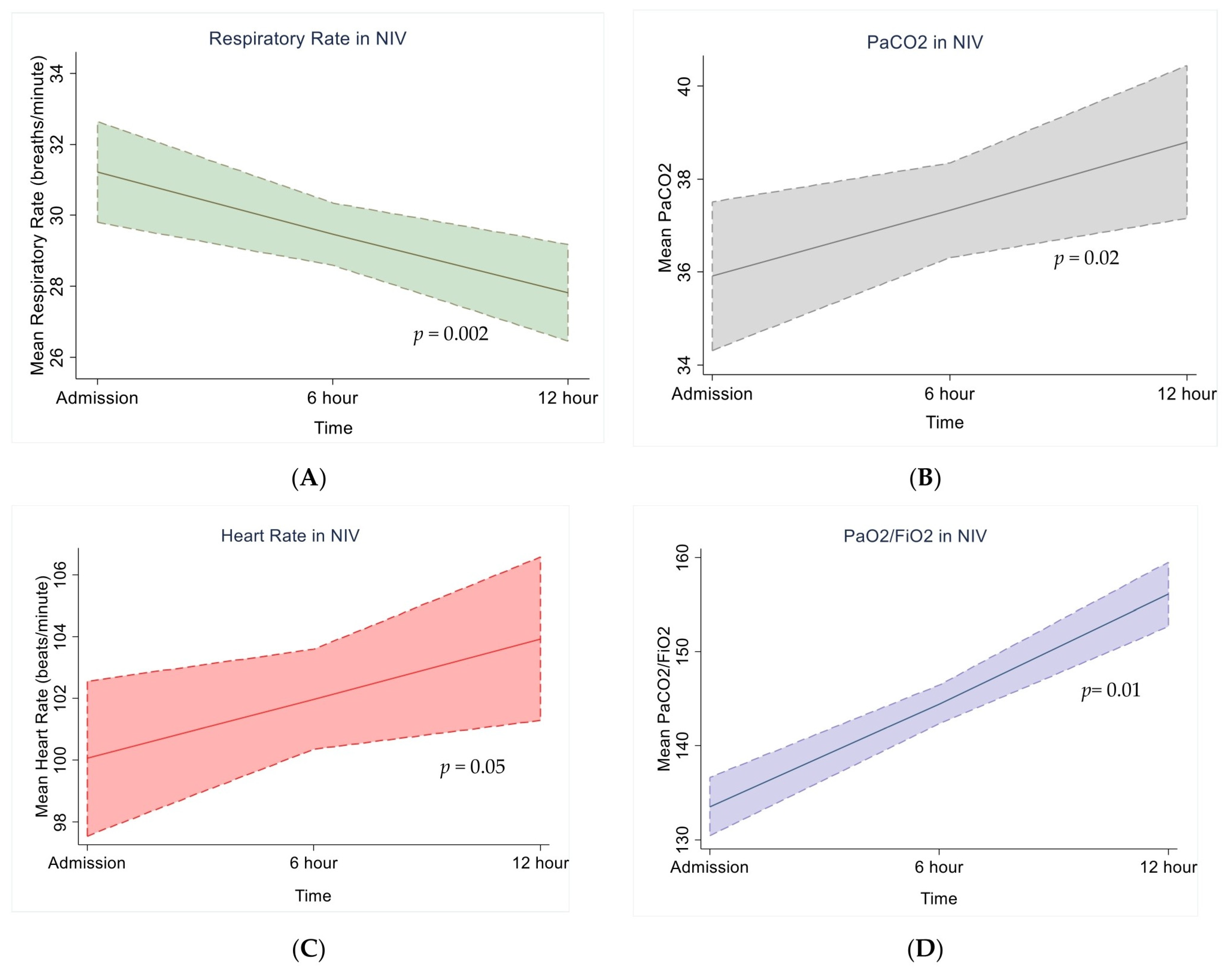 Viruses 15 01879 g002