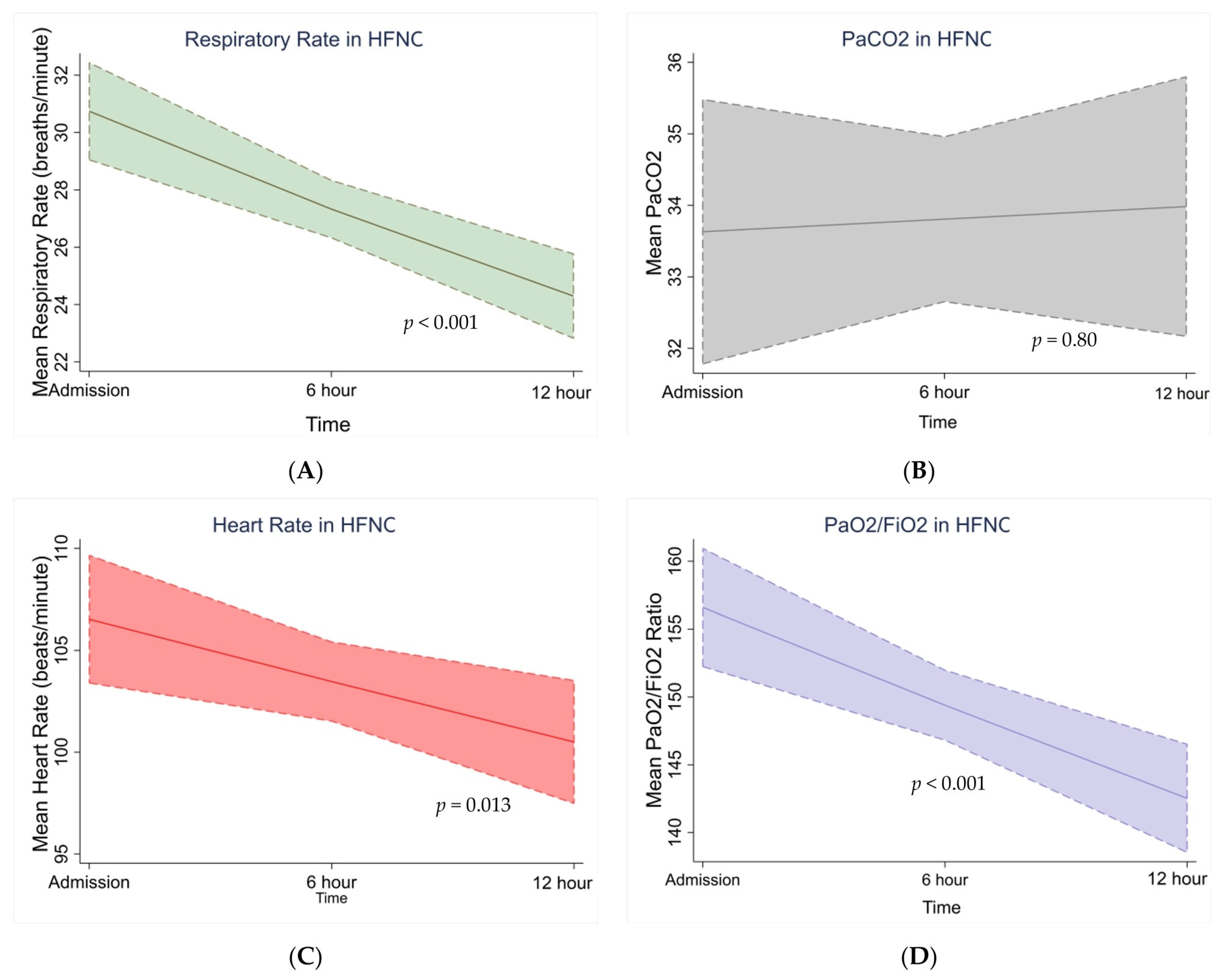 Viruses 15 01879 g003