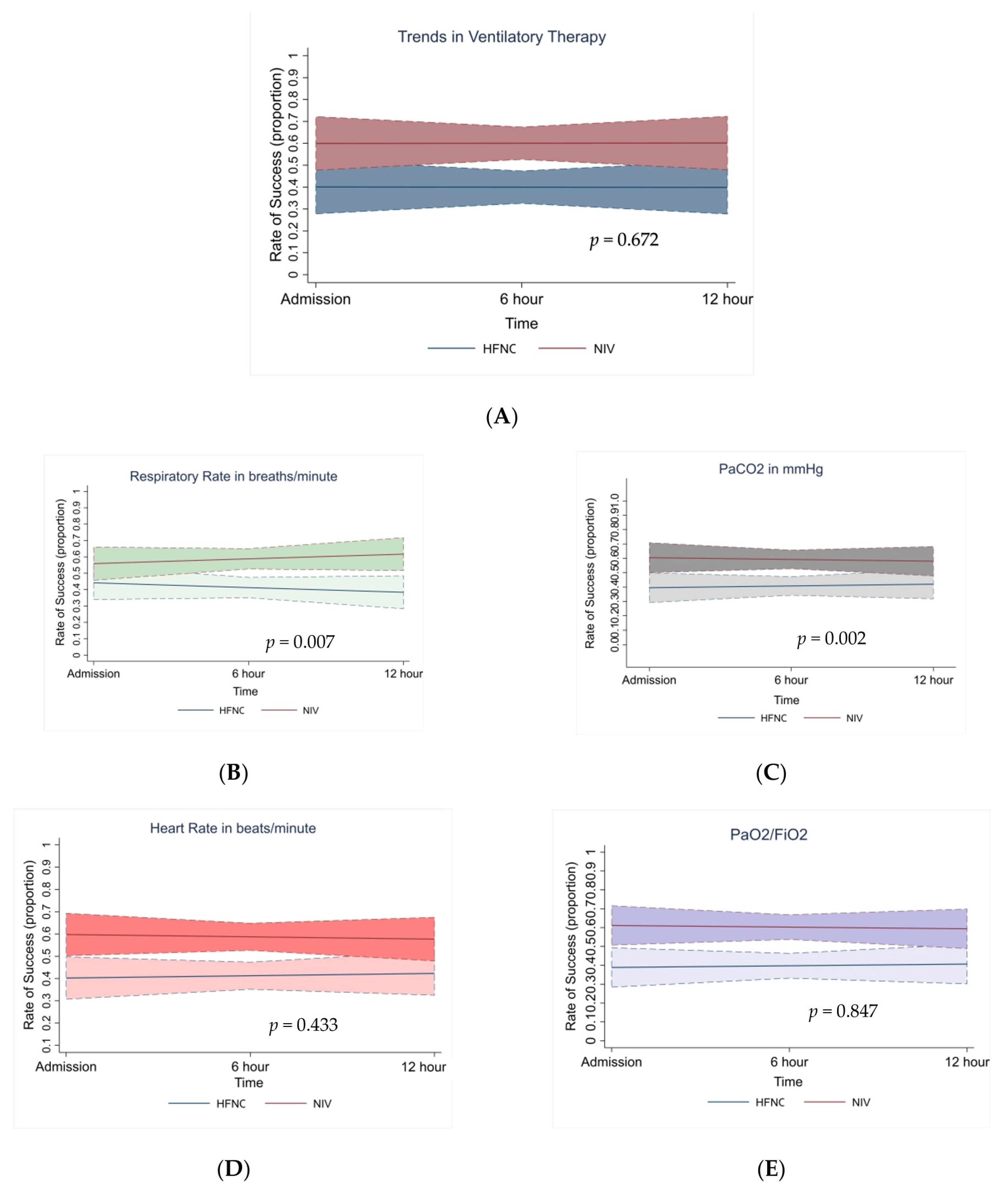 Viruses 15 01879 g004