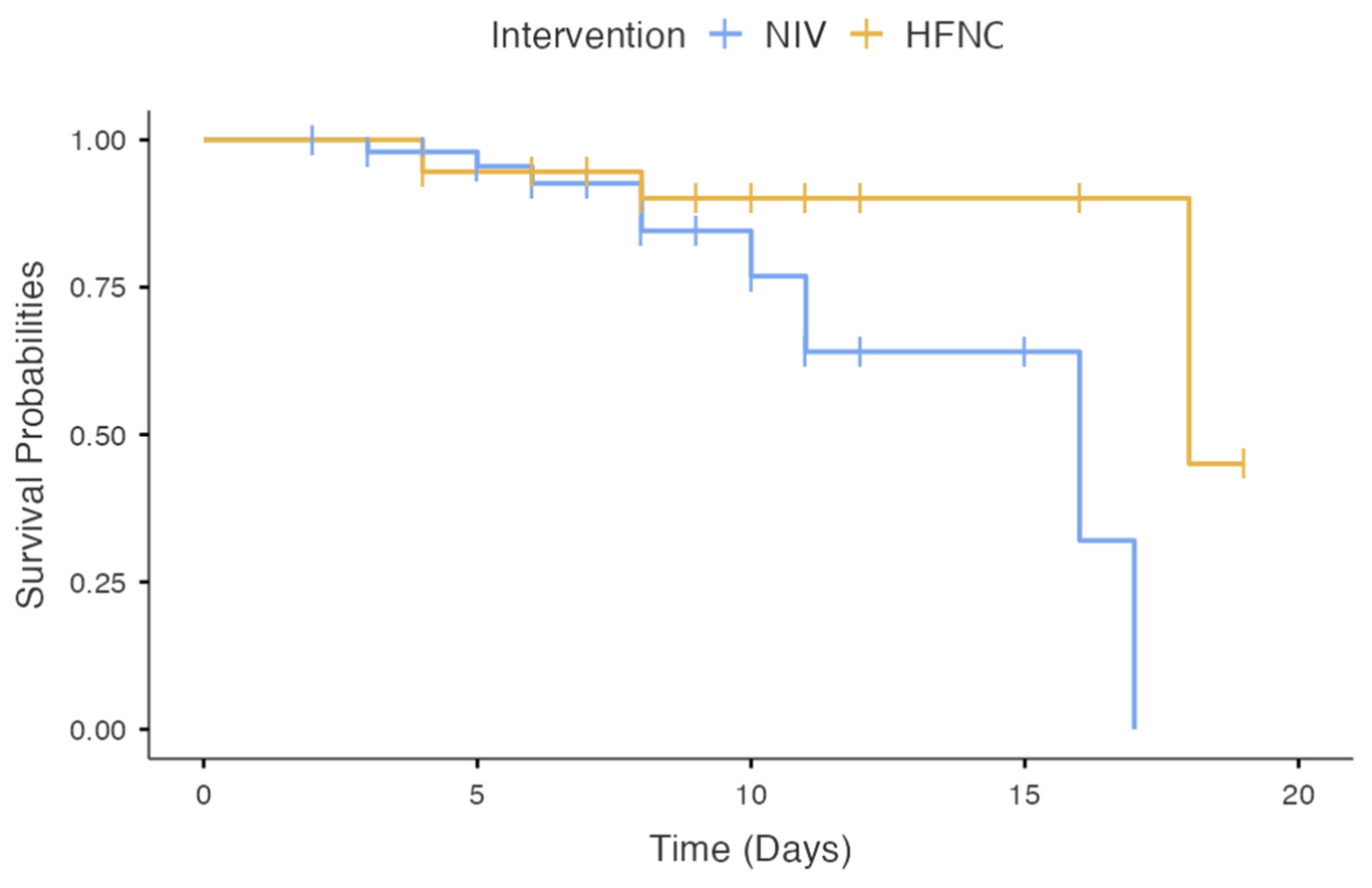 Viruses 15 01879 g005