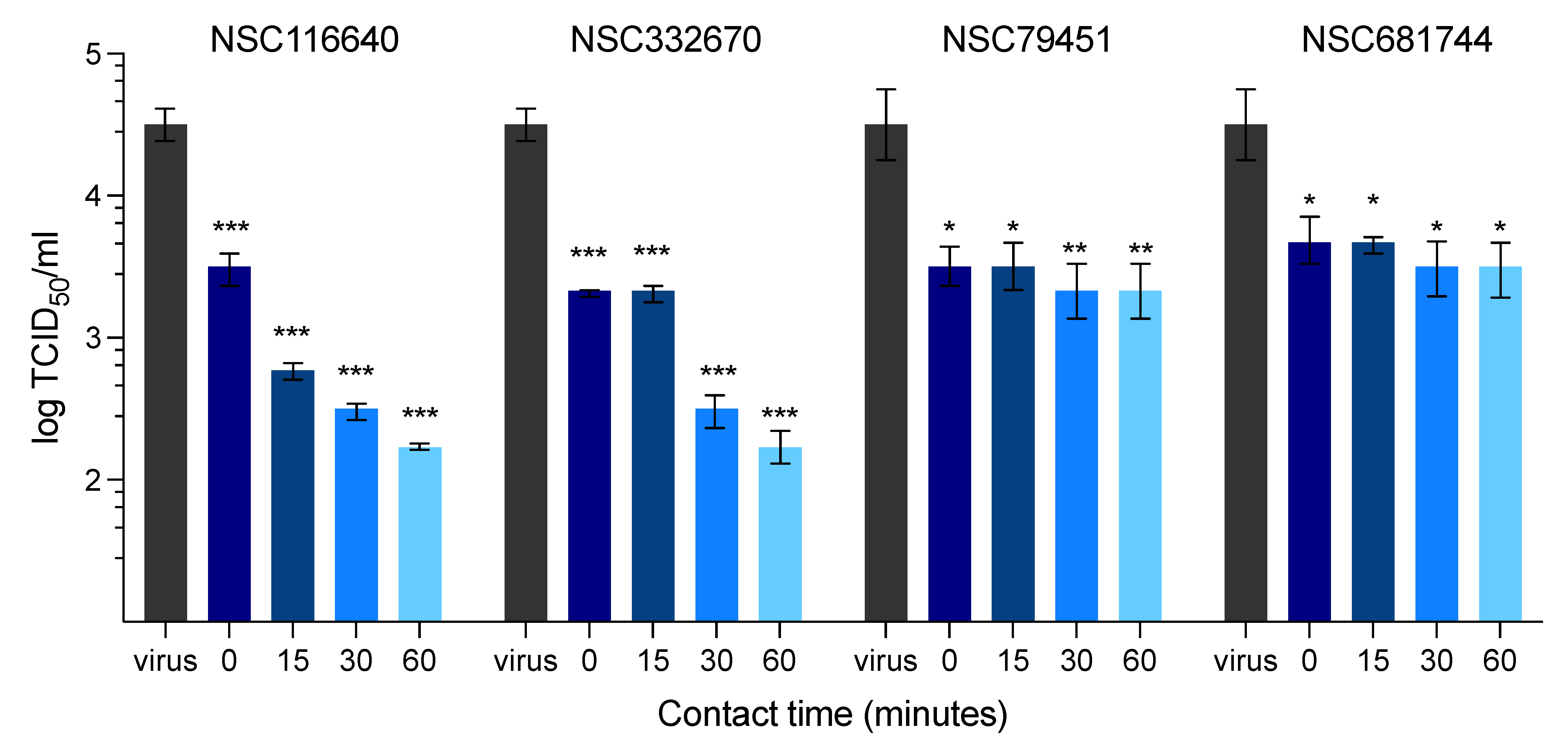 Viruses 15 01887 g002