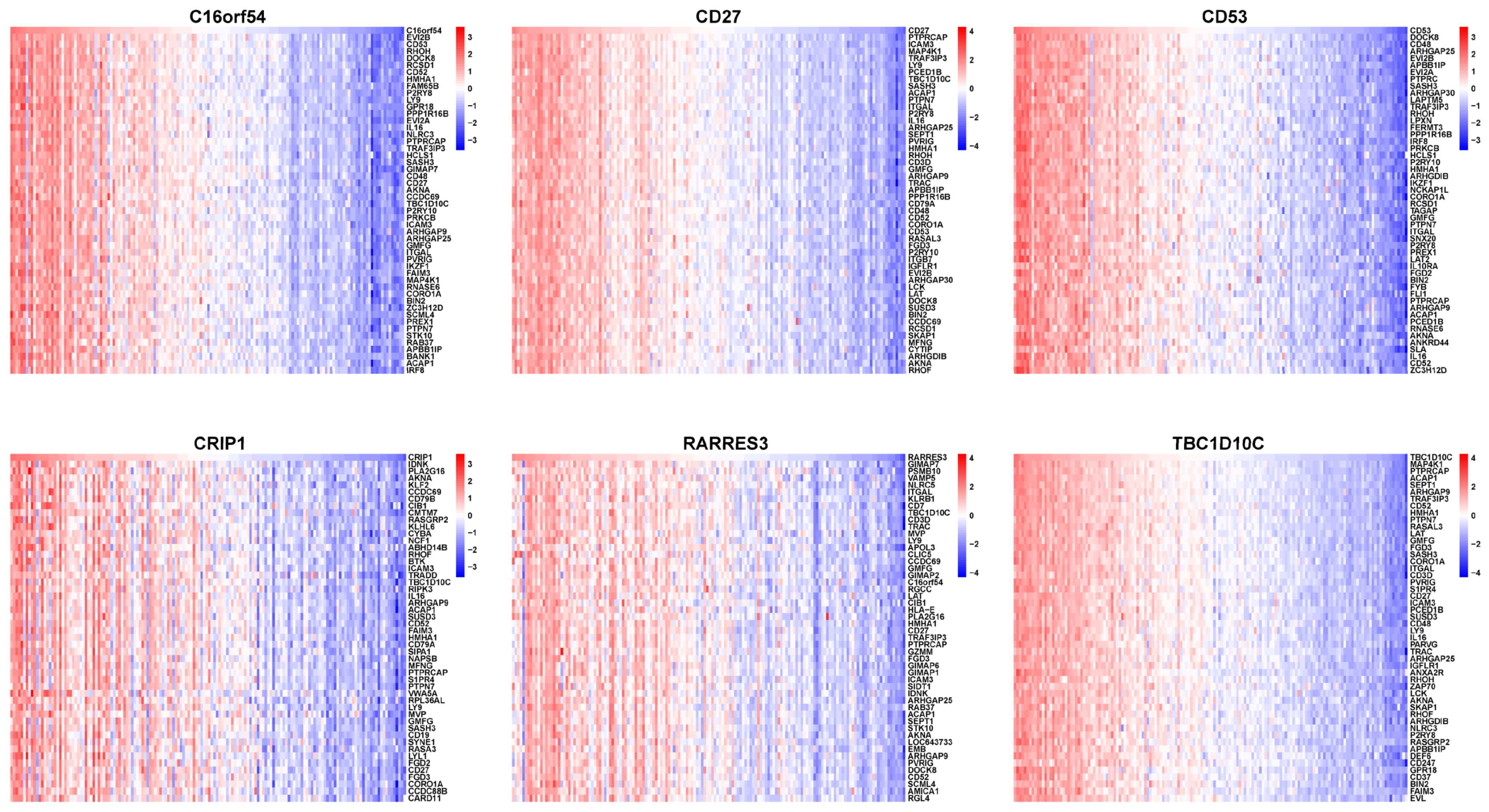 Viruses 15 01915 g011