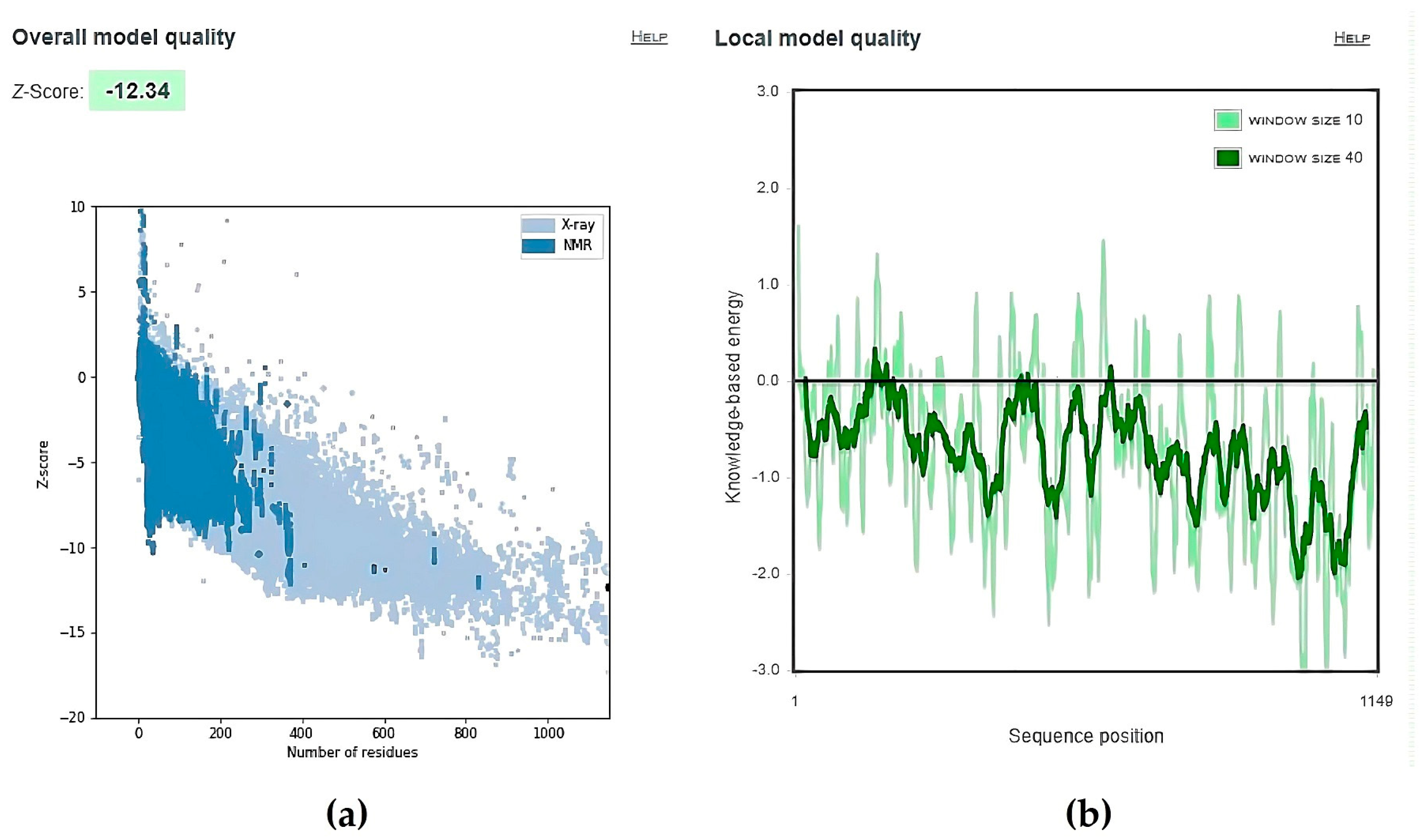 Viruses 15 01930 g002
