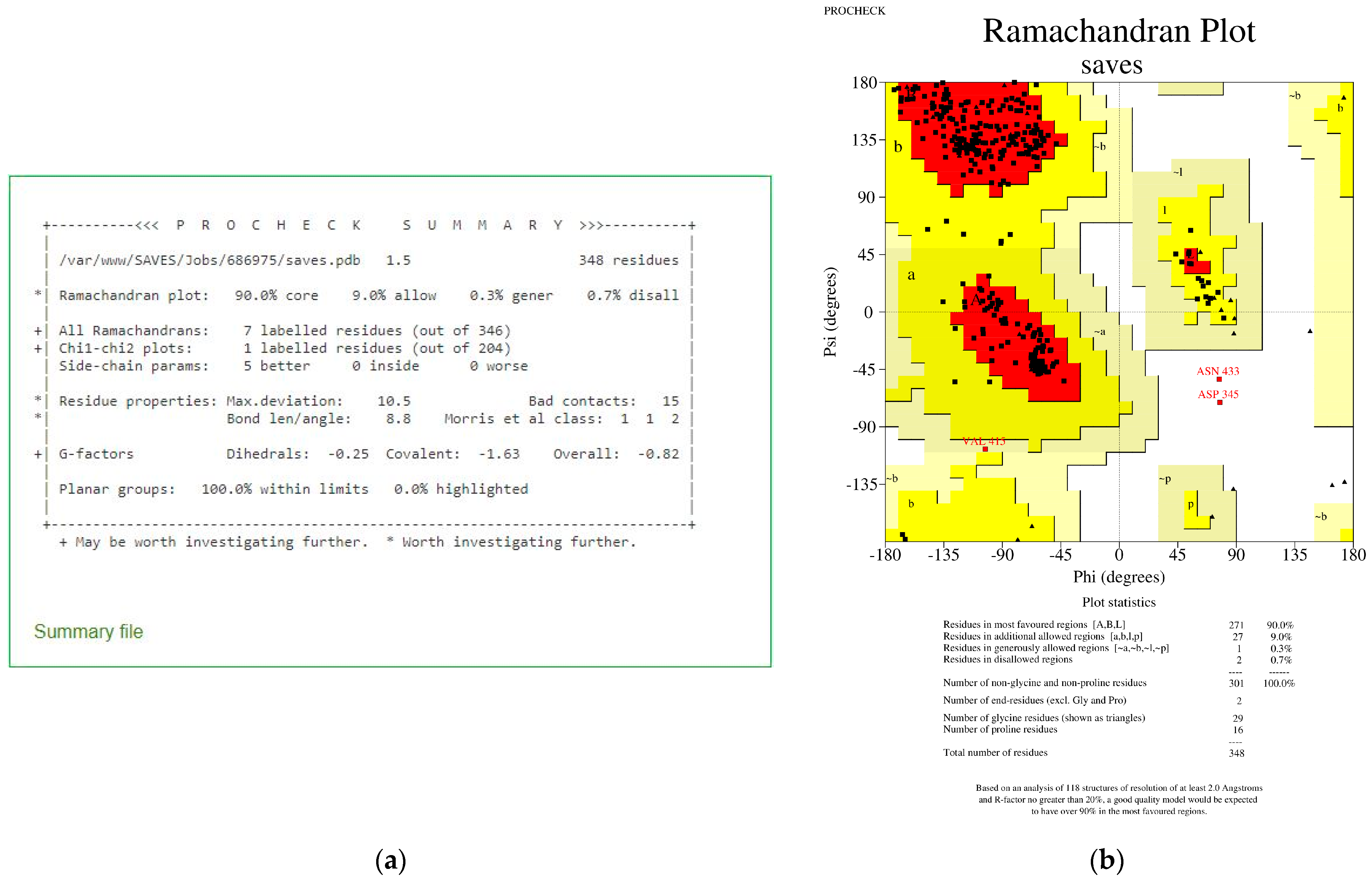 Viruses 15 01930 g003