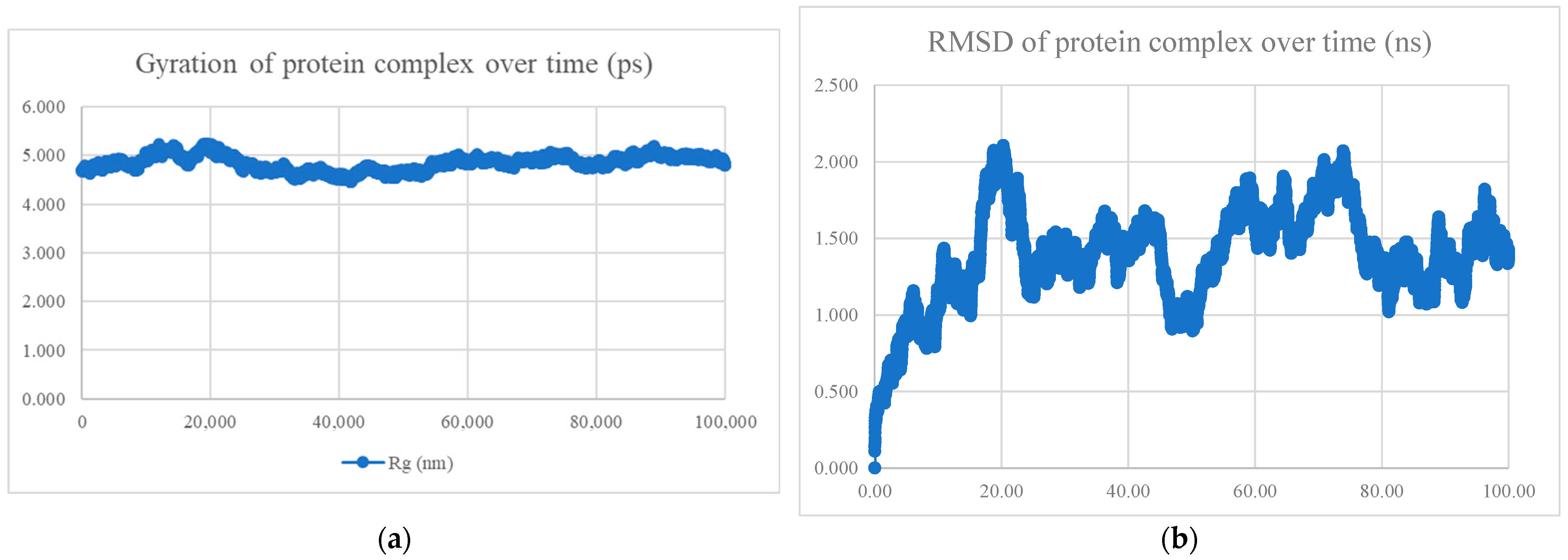 Viruses 15 01930 g006