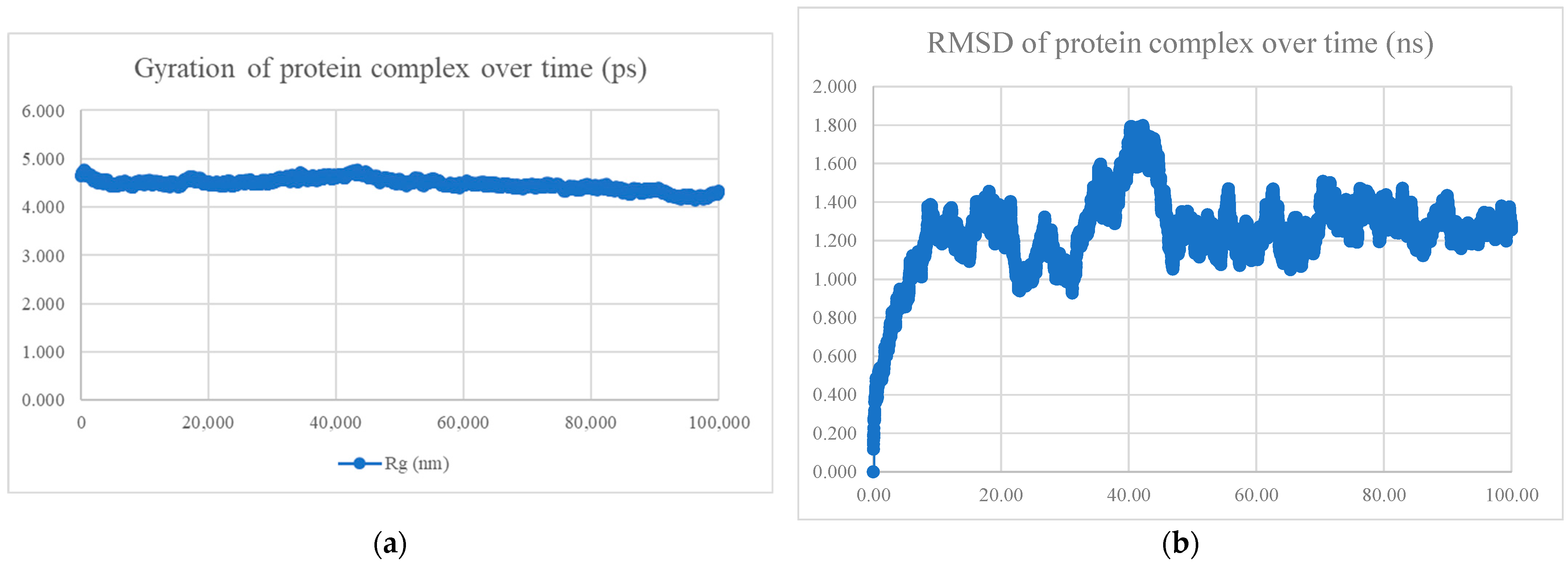 Viruses 15 01930 g009