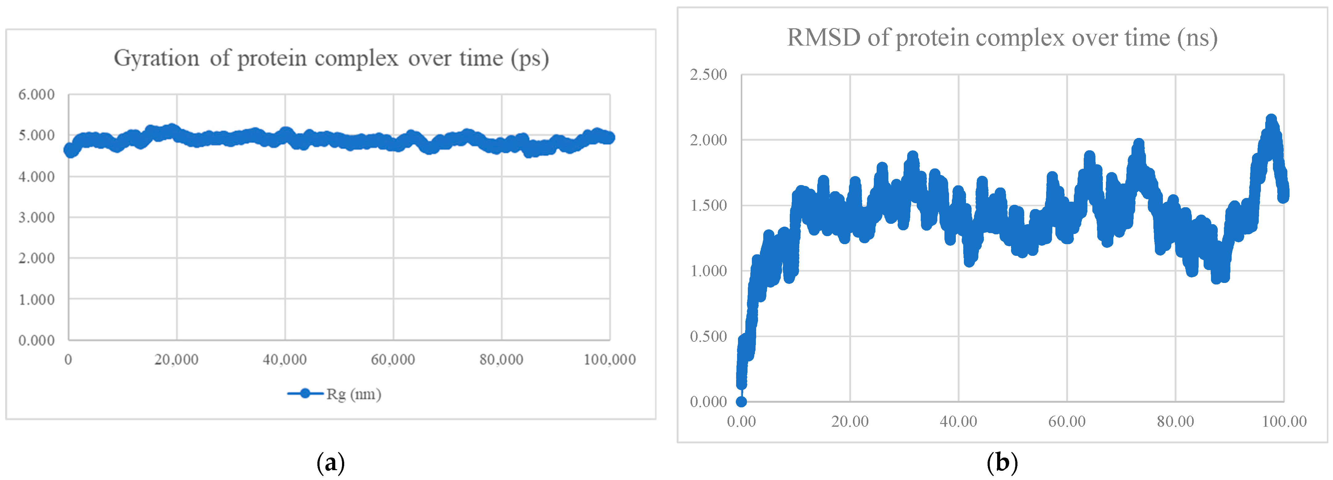 Viruses 15 01930 g011