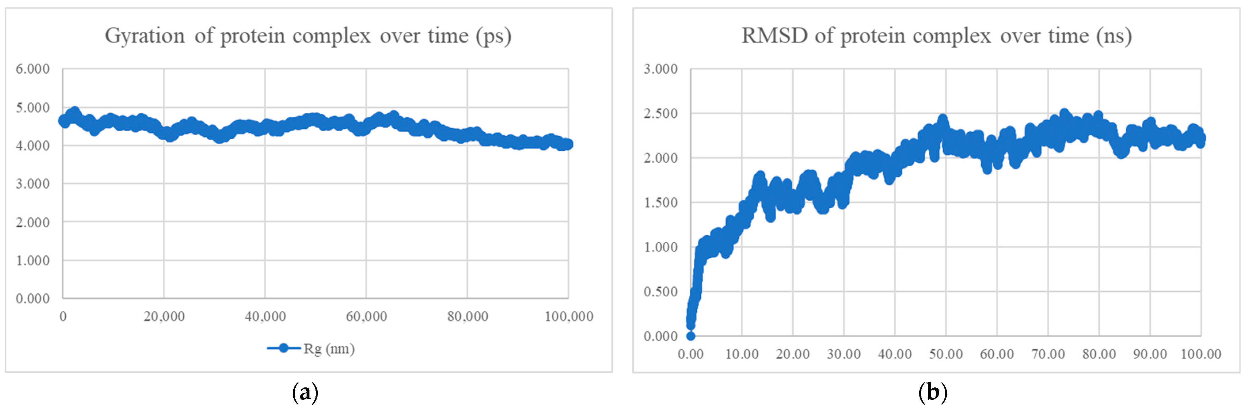 Viruses 15 01930 g014