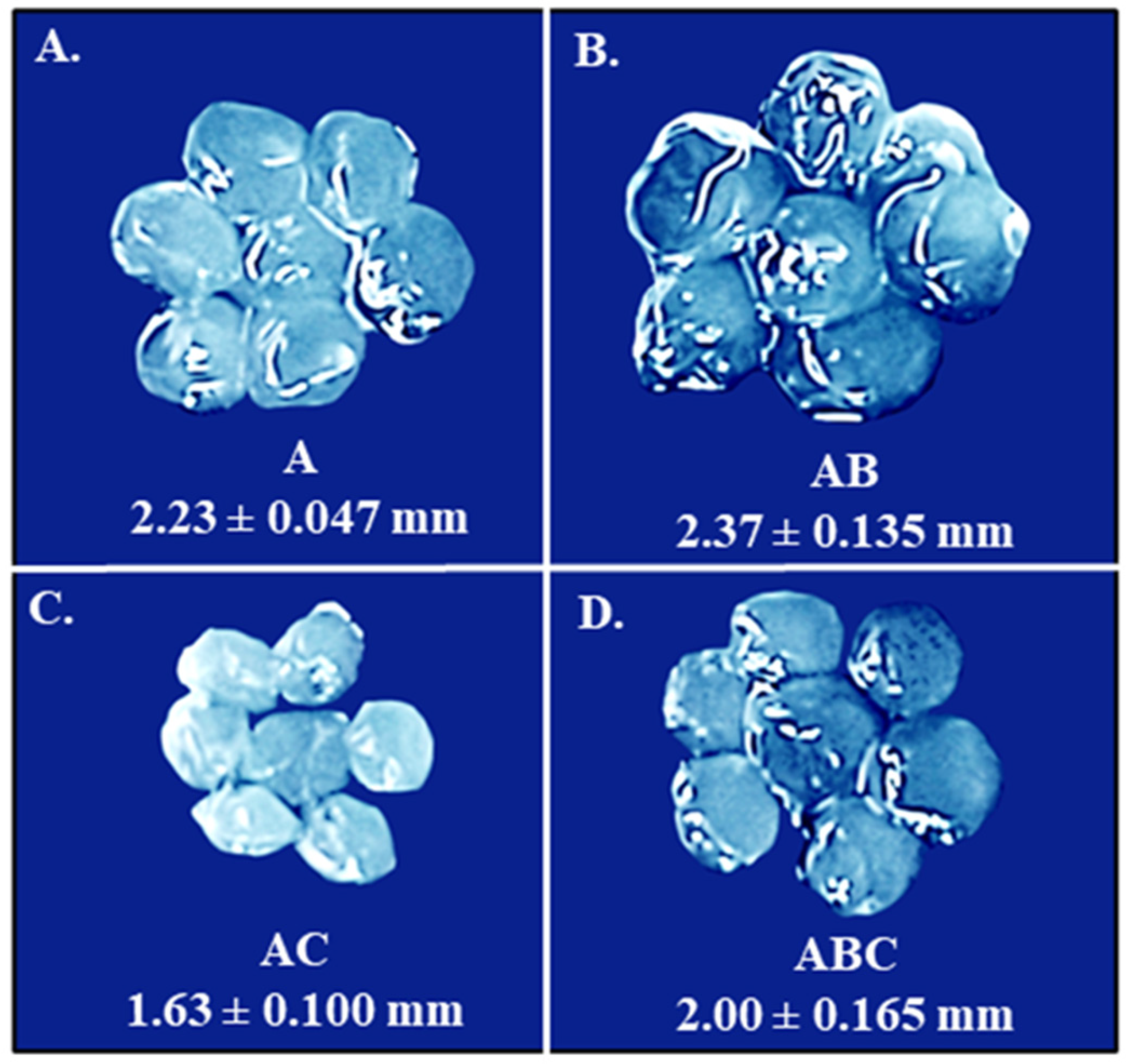 Viruses 15 02290 g003 Viruses 15 02290 g003