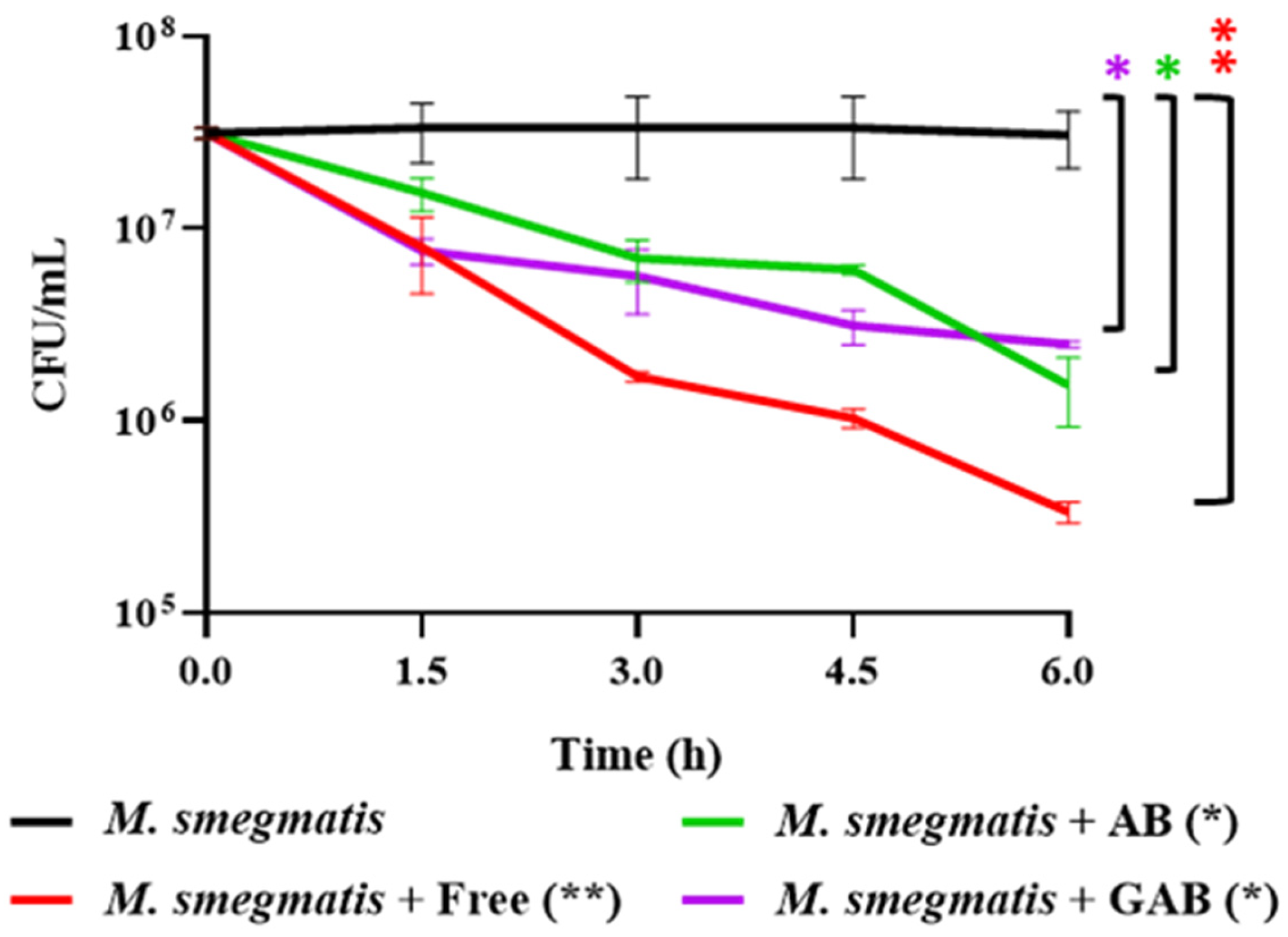 Viruses 15 02290 g010 Viruses 15 02290 g010