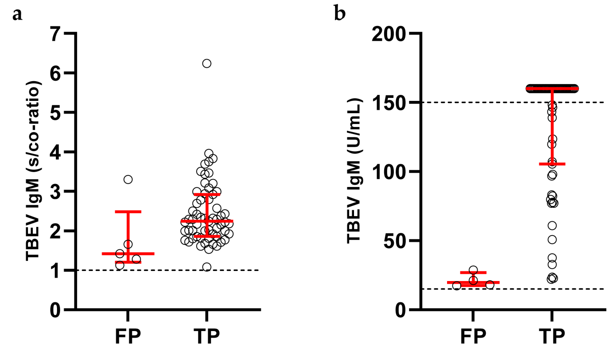 Viruses 15 02357 g004 Viruses 15 02357 g004