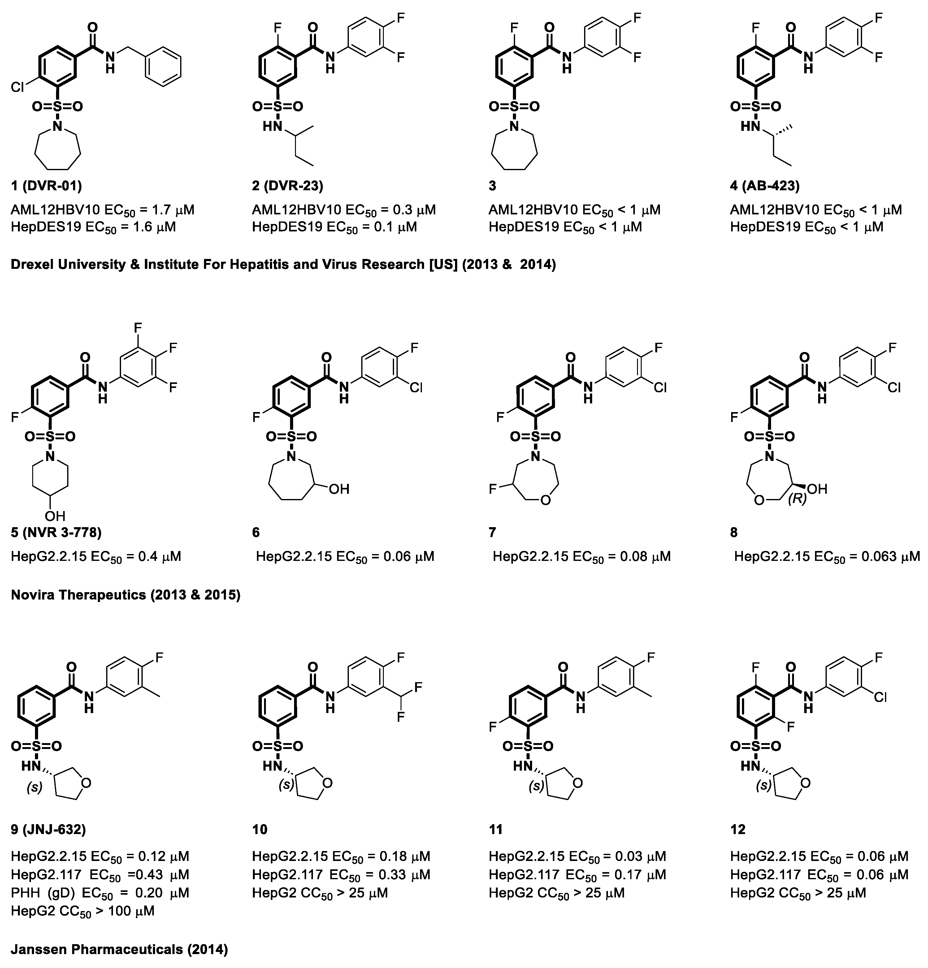 Viruses 15 02367 g005