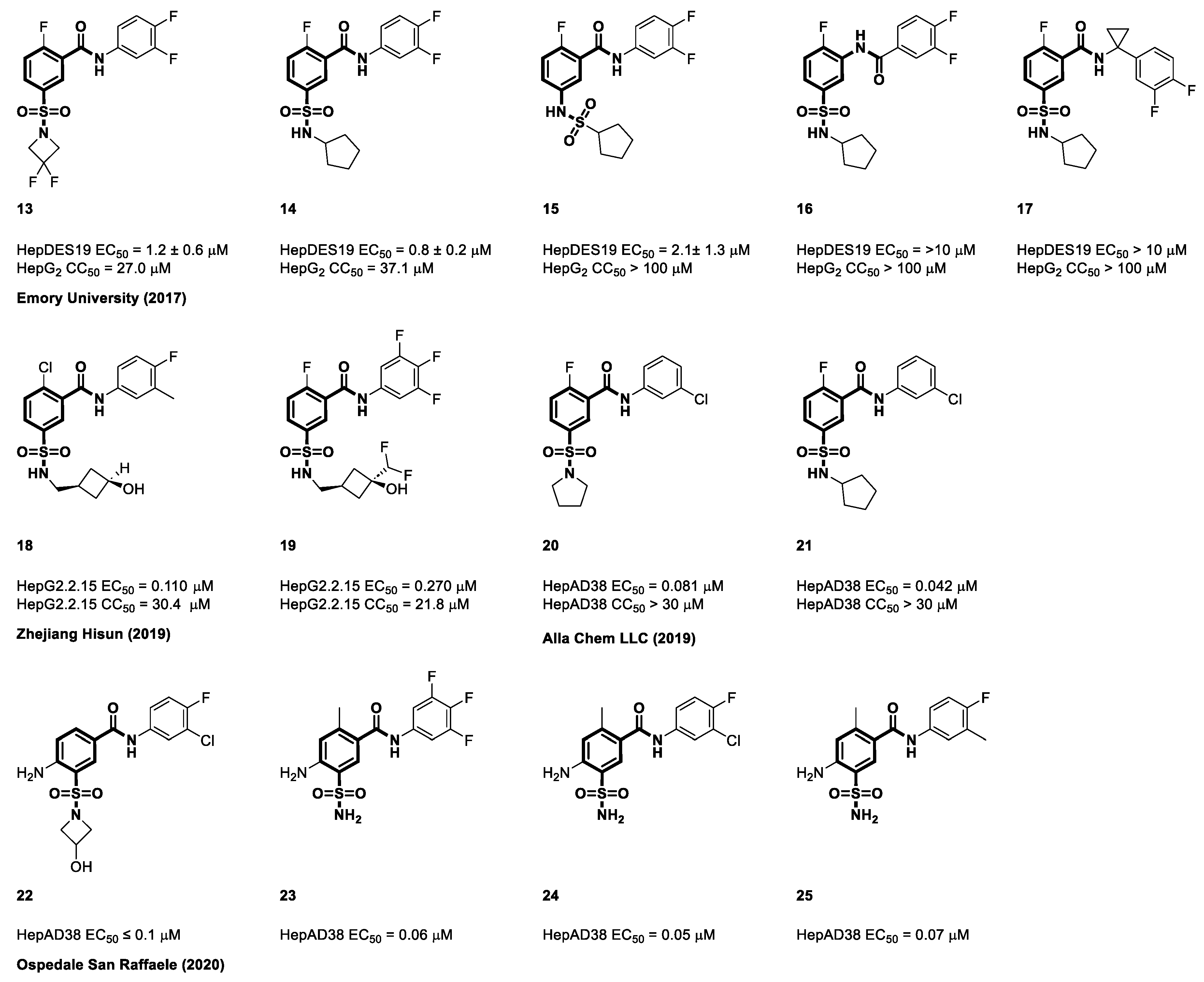 Viruses 15 02367 g007