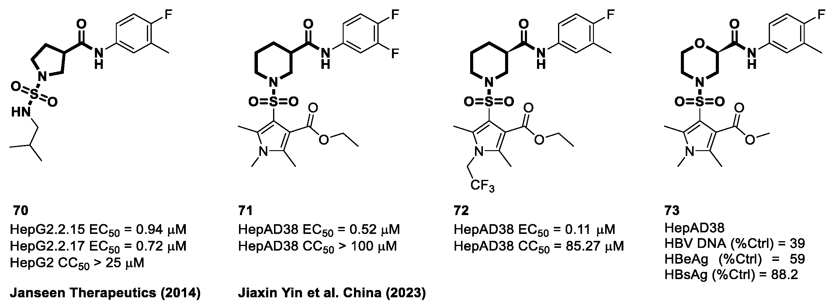 Viruses 15 02367 g012