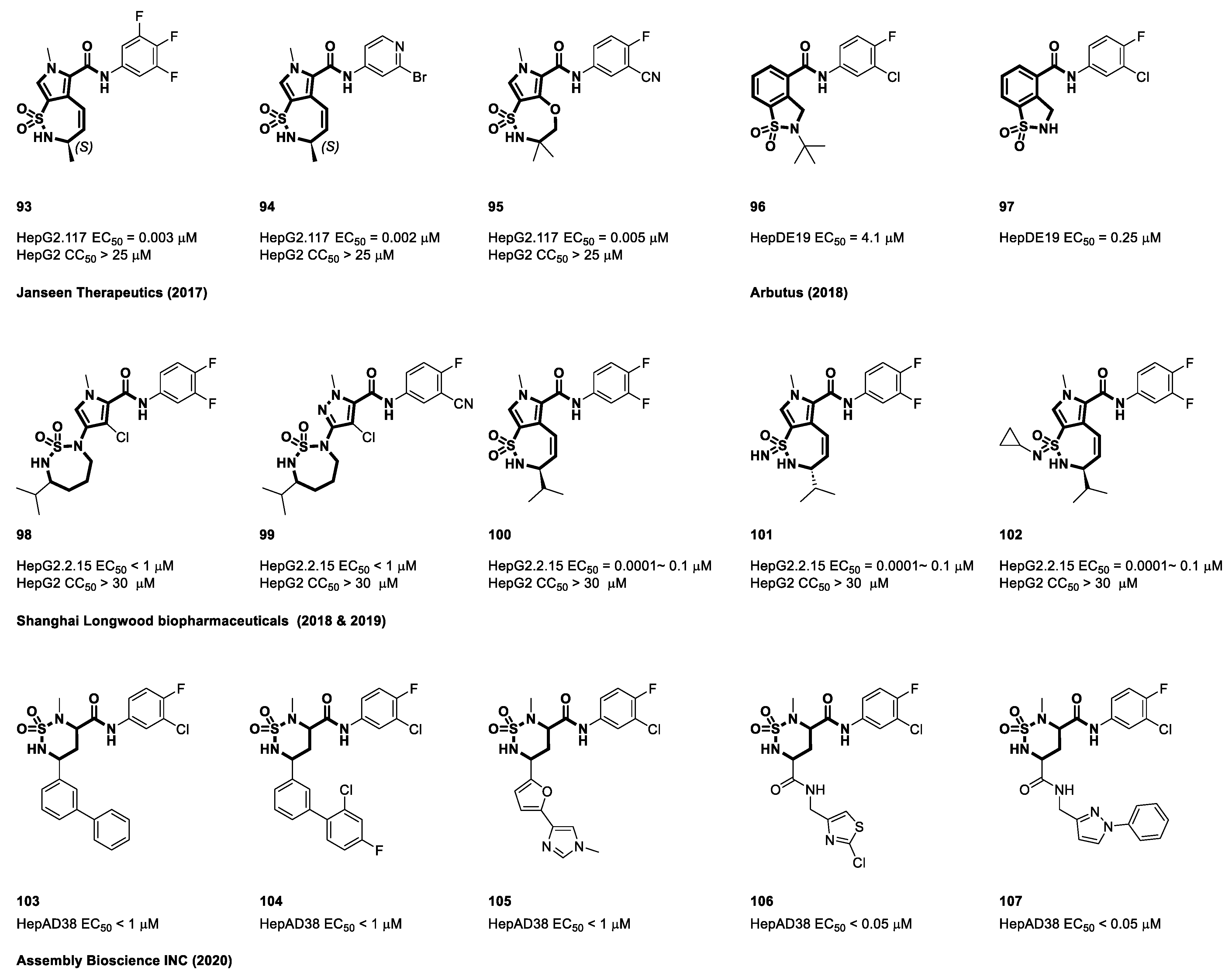 Viruses 15 02367 g014