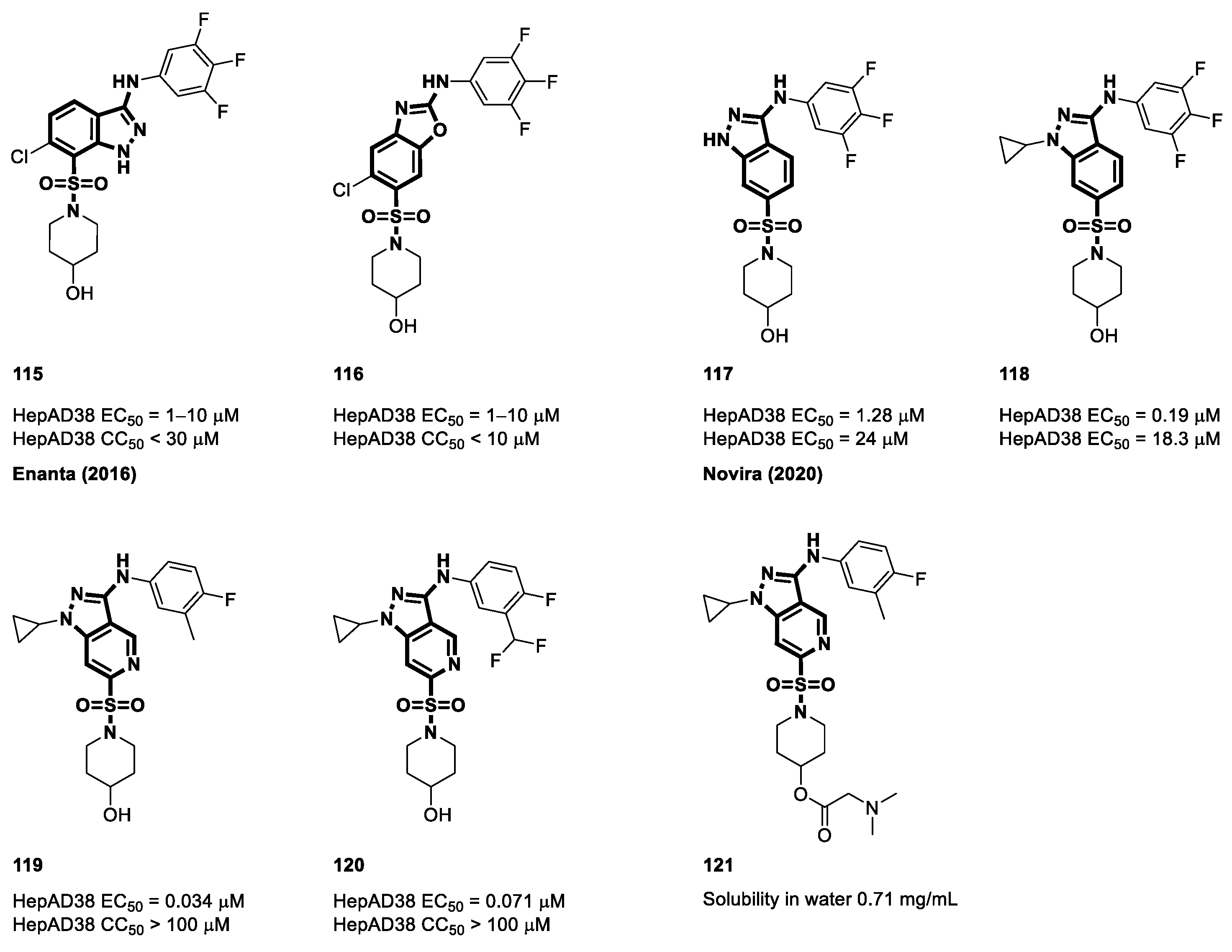 Viruses 15 02367 g016