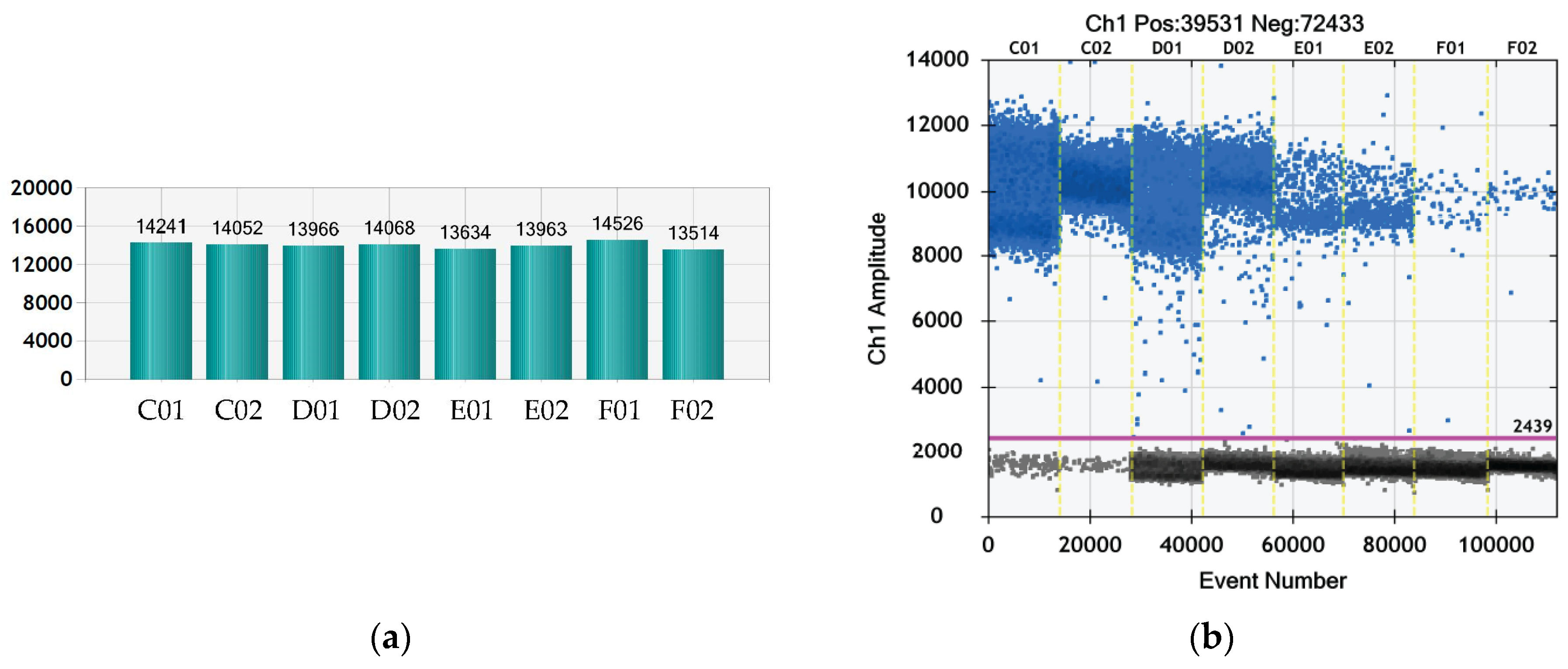 Viruses 16 00048 g003