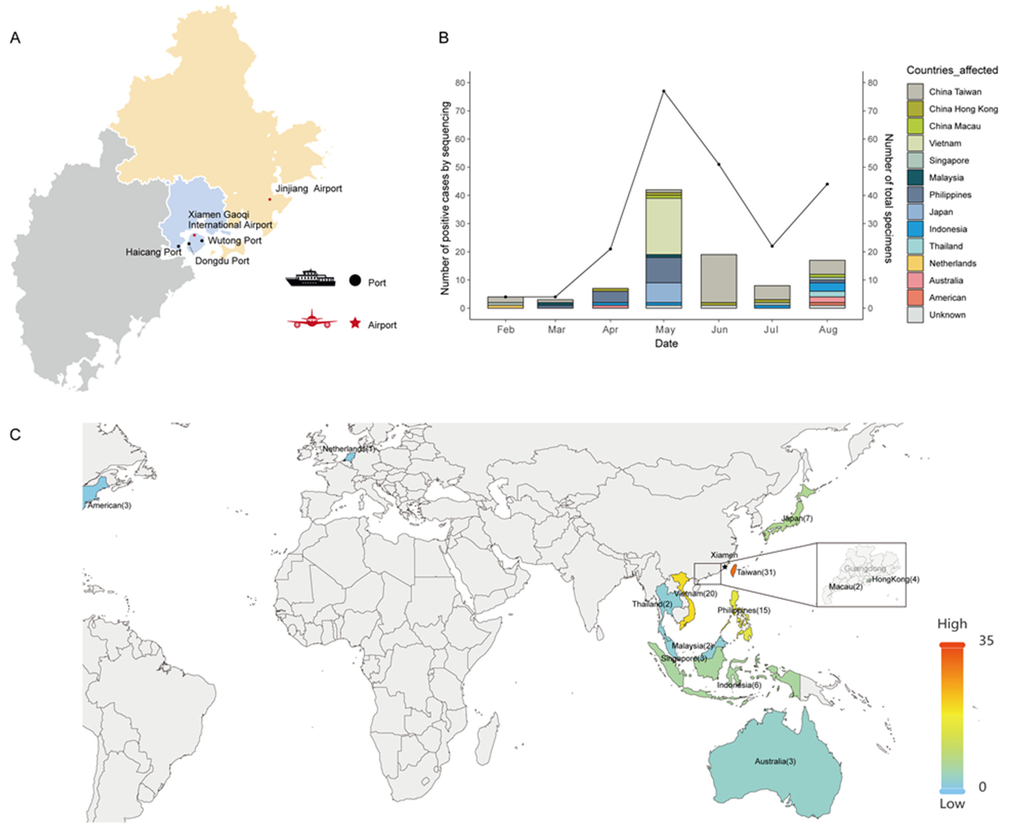 Viruses 16 00132 g001