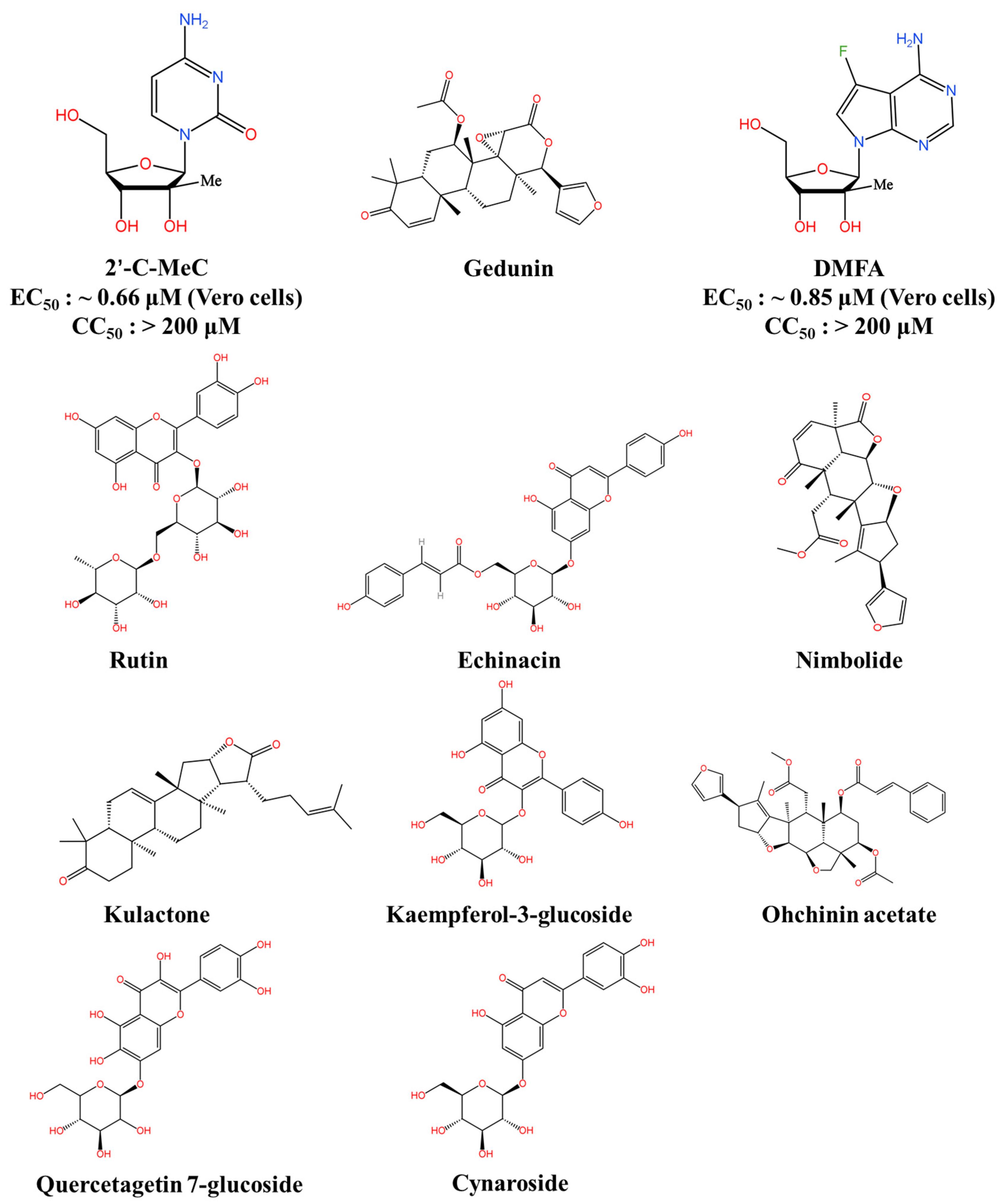 Viruses 16 00202 g005 Viruses 16 00202 g005