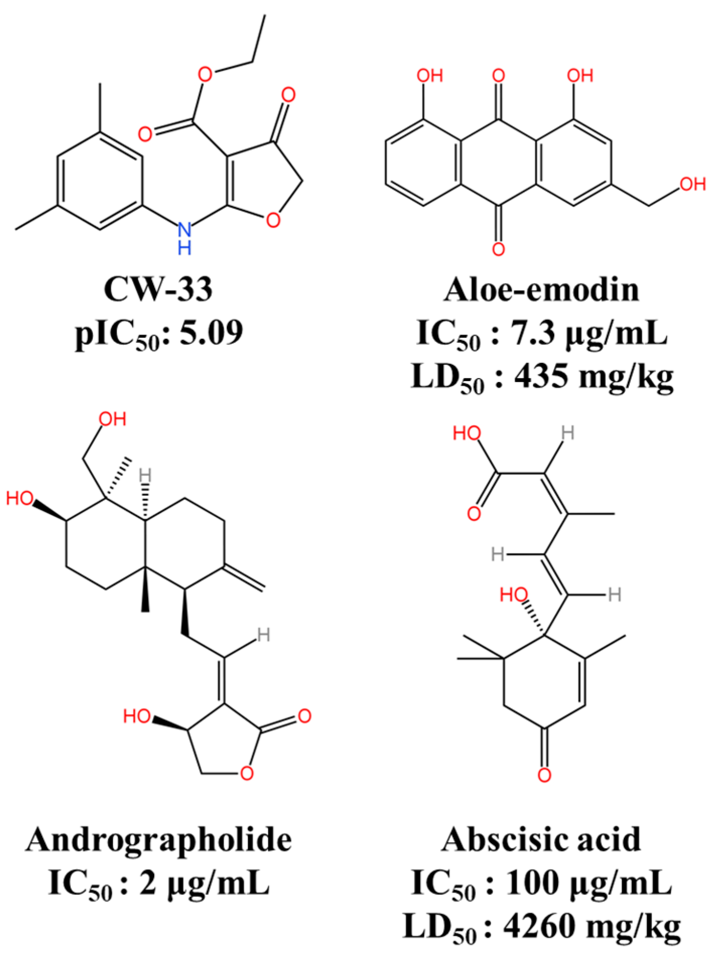 Viruses 16 00202 g006 Viruses 16 00202 g006