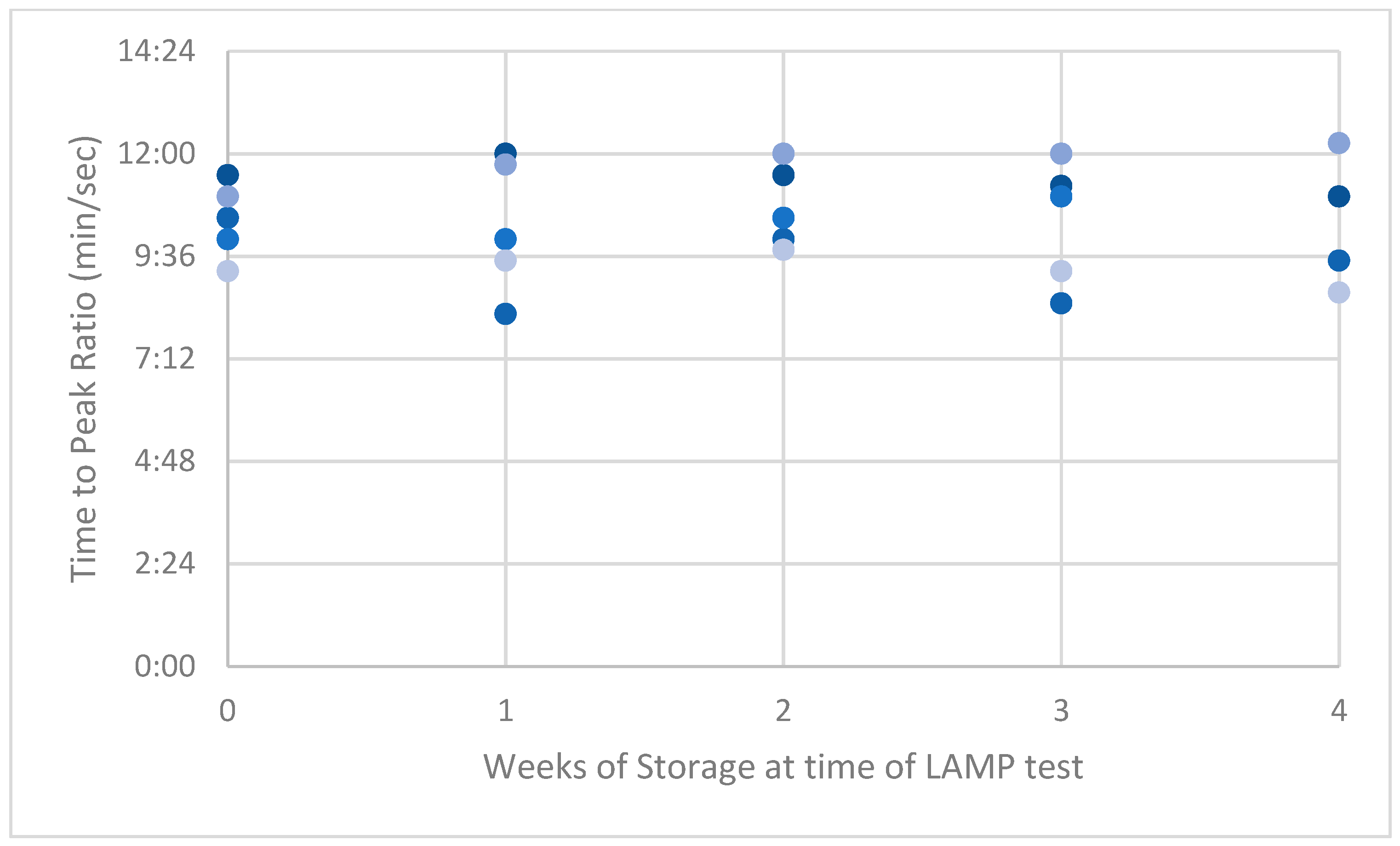 Viruses 16 00263 g0a2