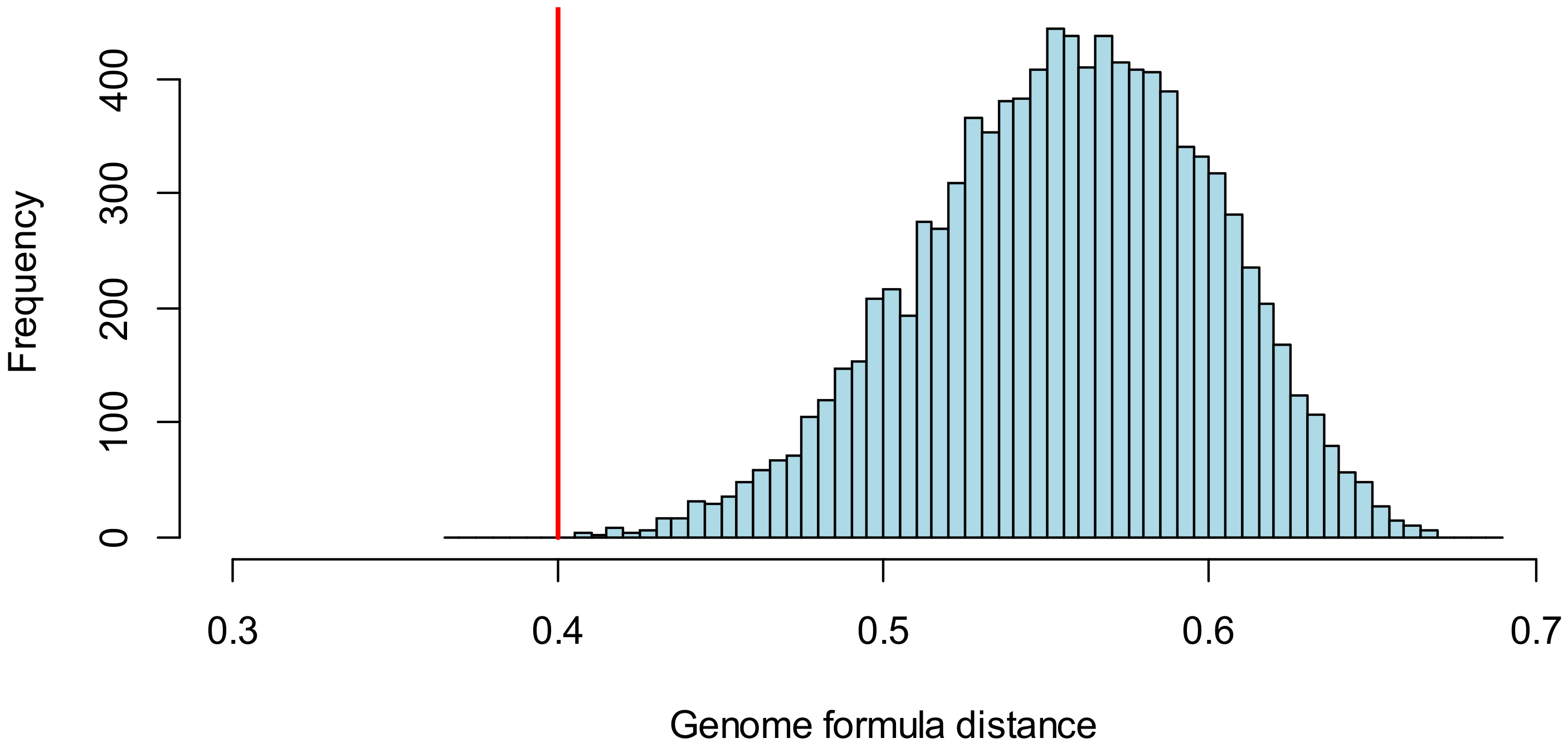 Viruses 16 00270 g004 Viruses 16 00270 g004