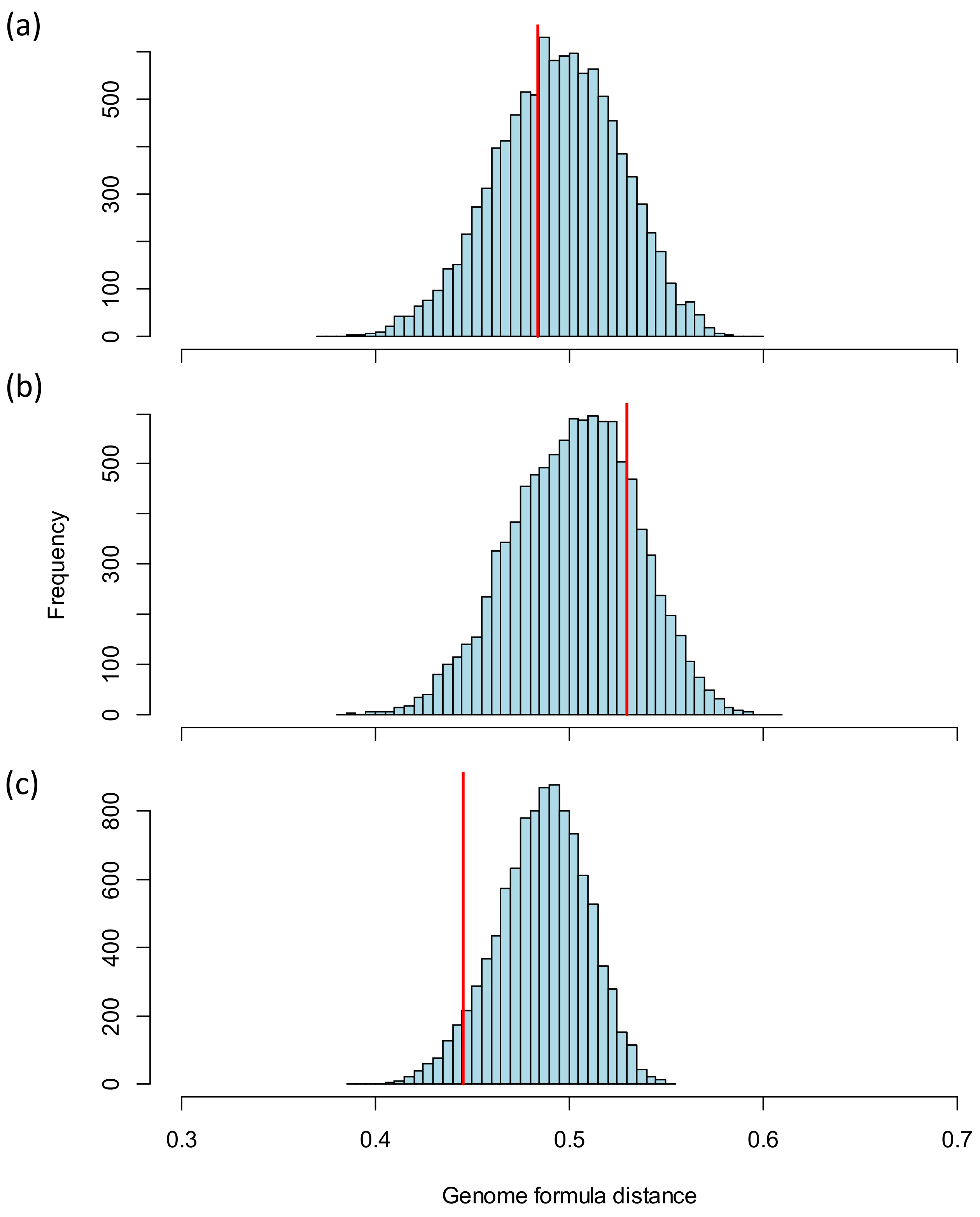 Viruses 16 00270 g0a1 Viruses 16 00270 g0a1
