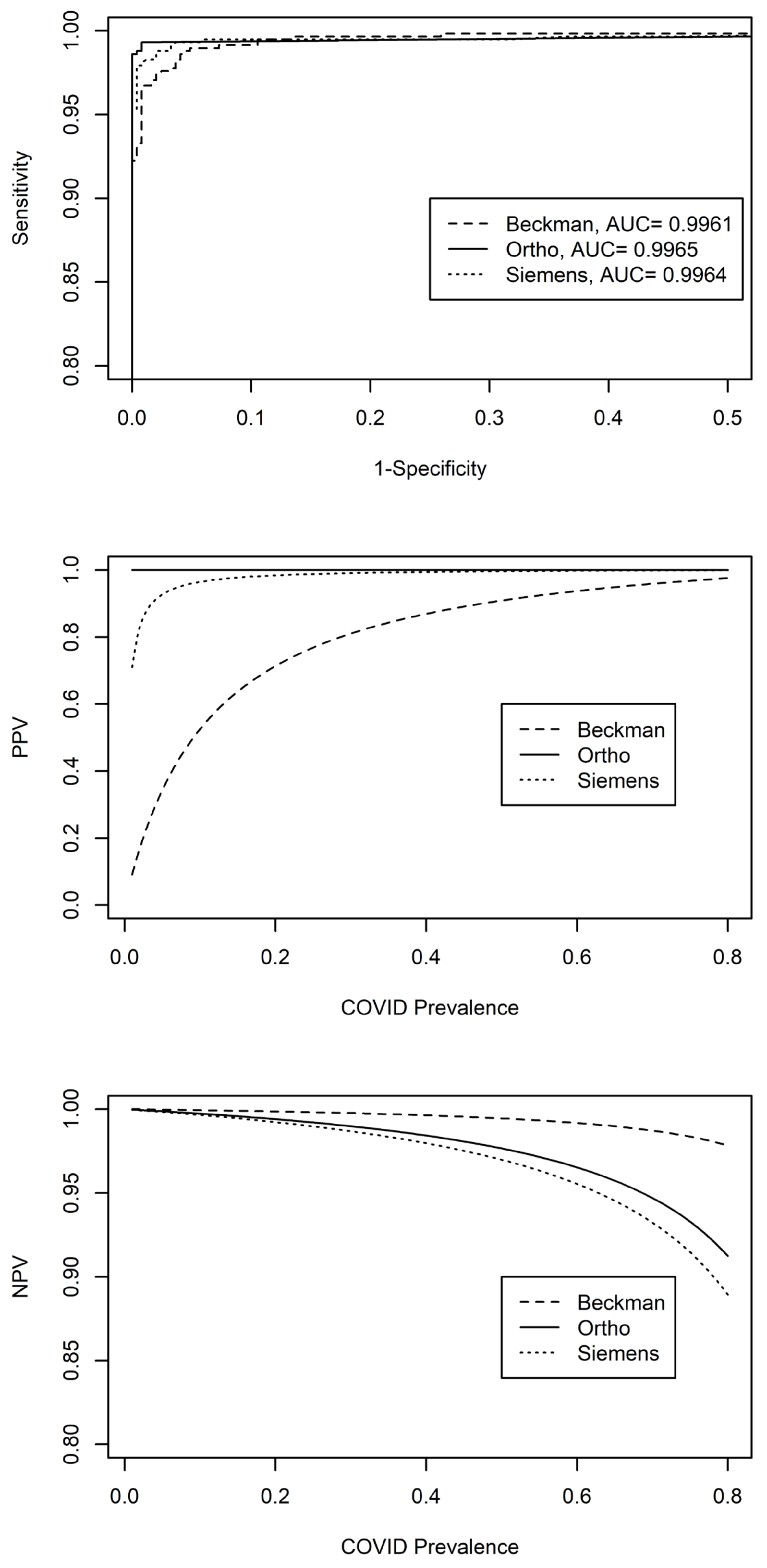Viruses 16 00292 g002
