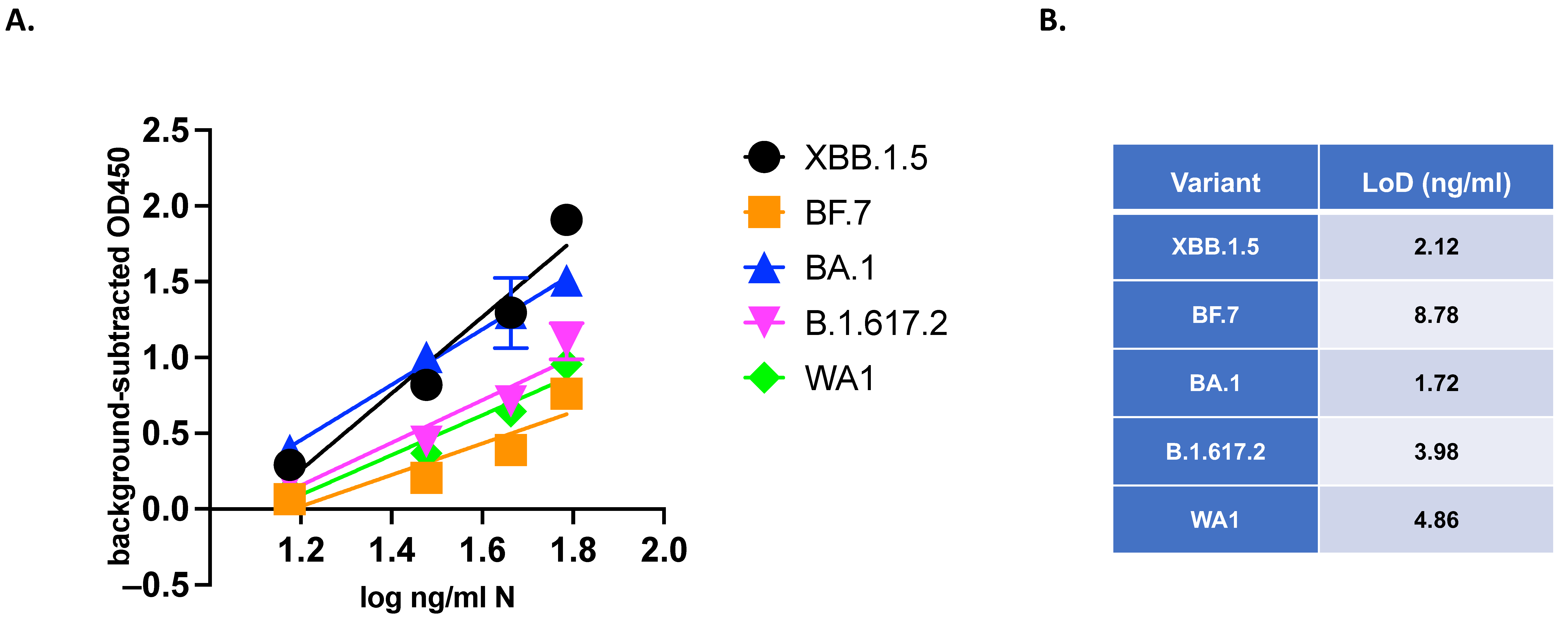 Viruses 16 00662 g004